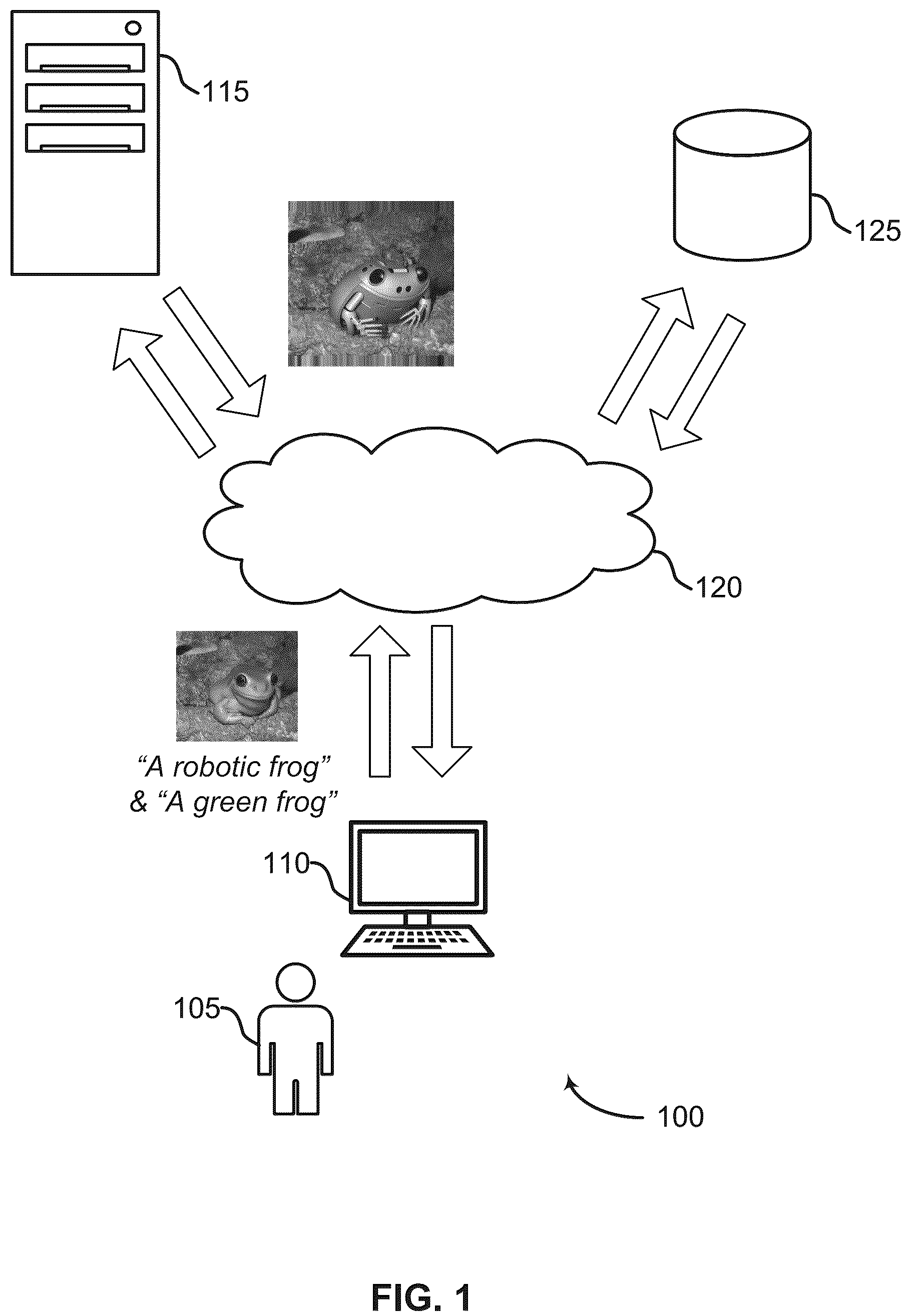 Patent US12361616 Figure 1 – Image generation using a diffusion model
