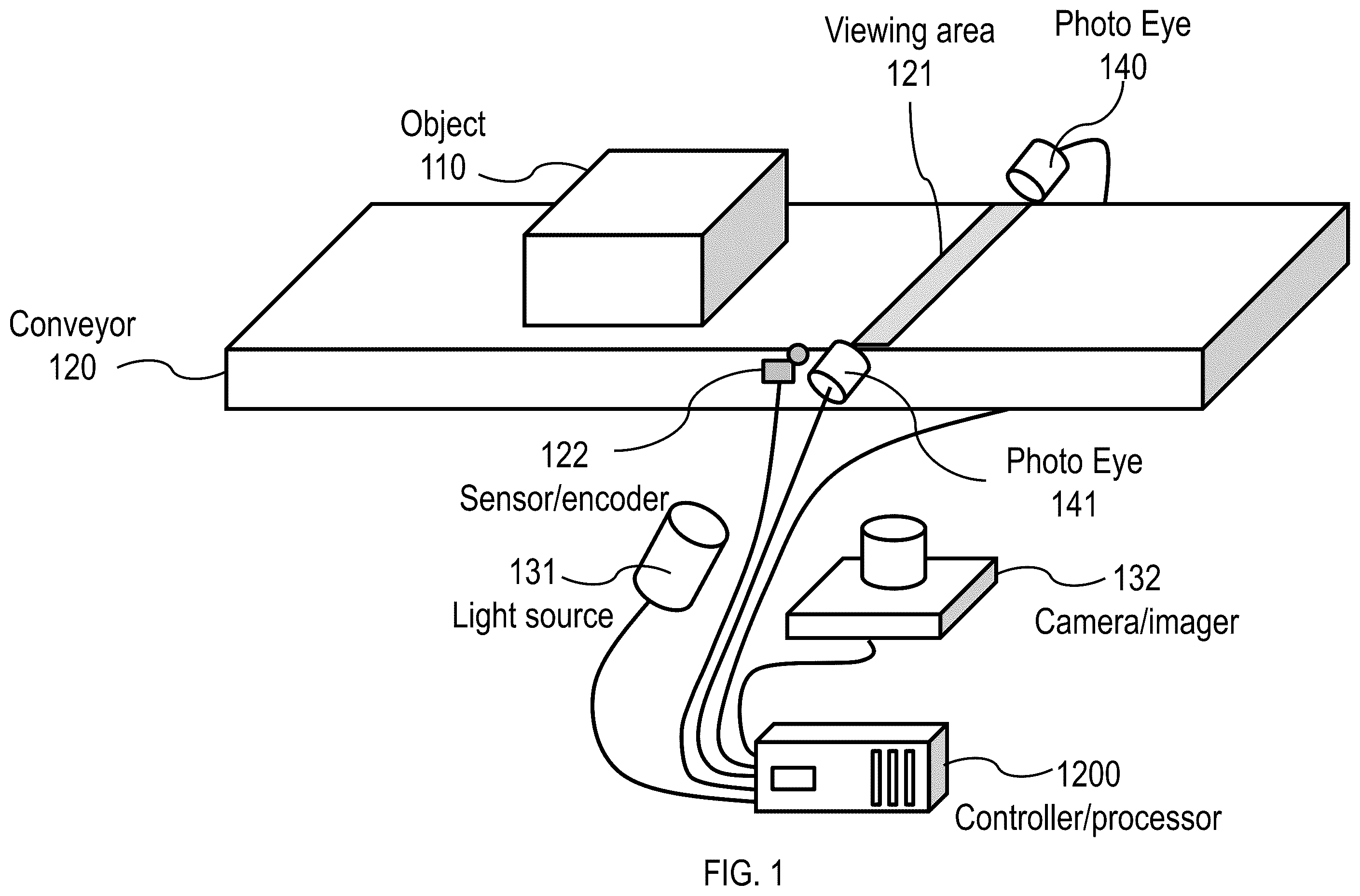 Patent US12361617 — Systems and methods for stitching sequential images of an object — Figure 1
