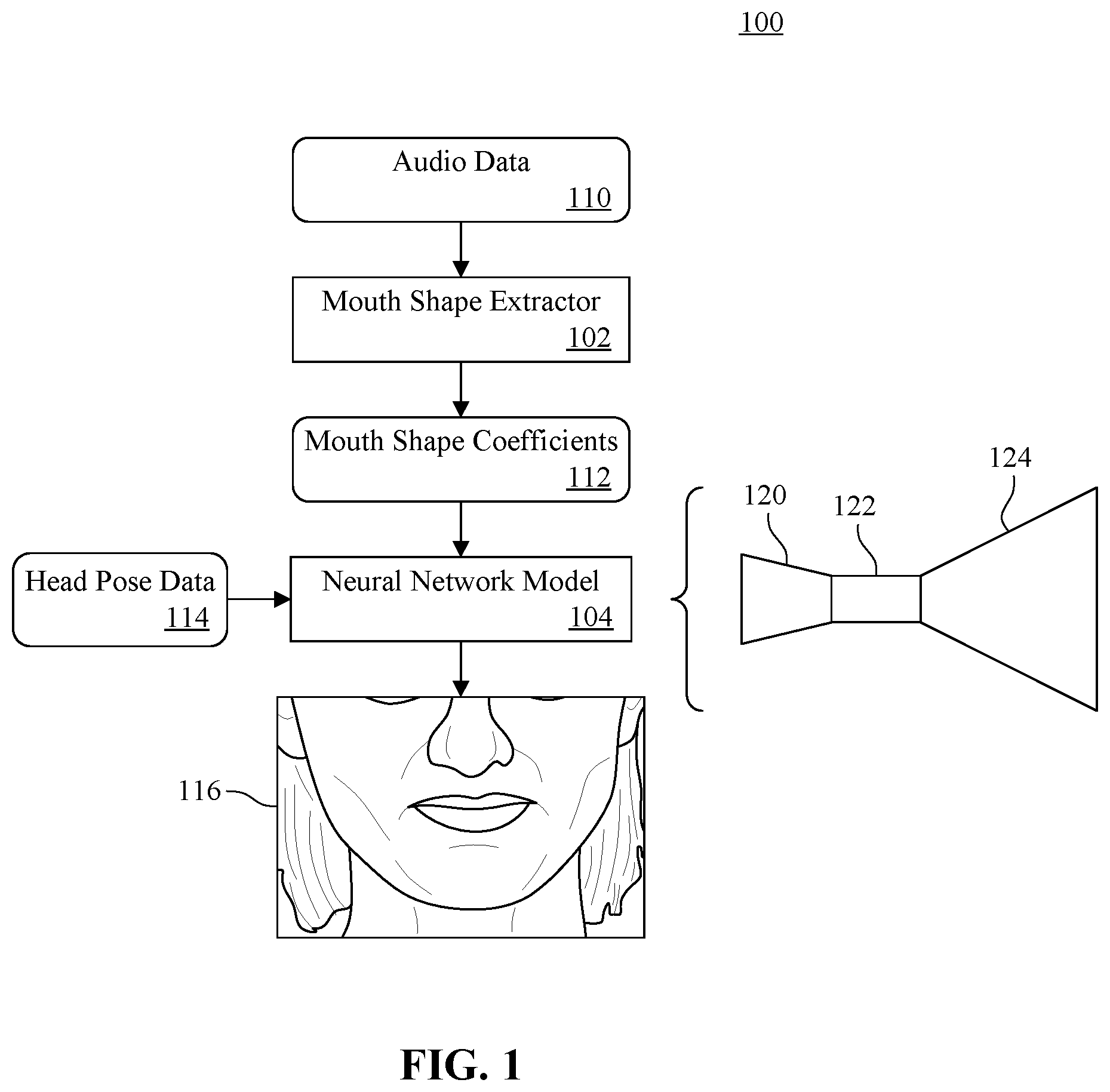 Patent US12361621 — Creating images, meshes, and talking animations from mouth shape data — Figure 1