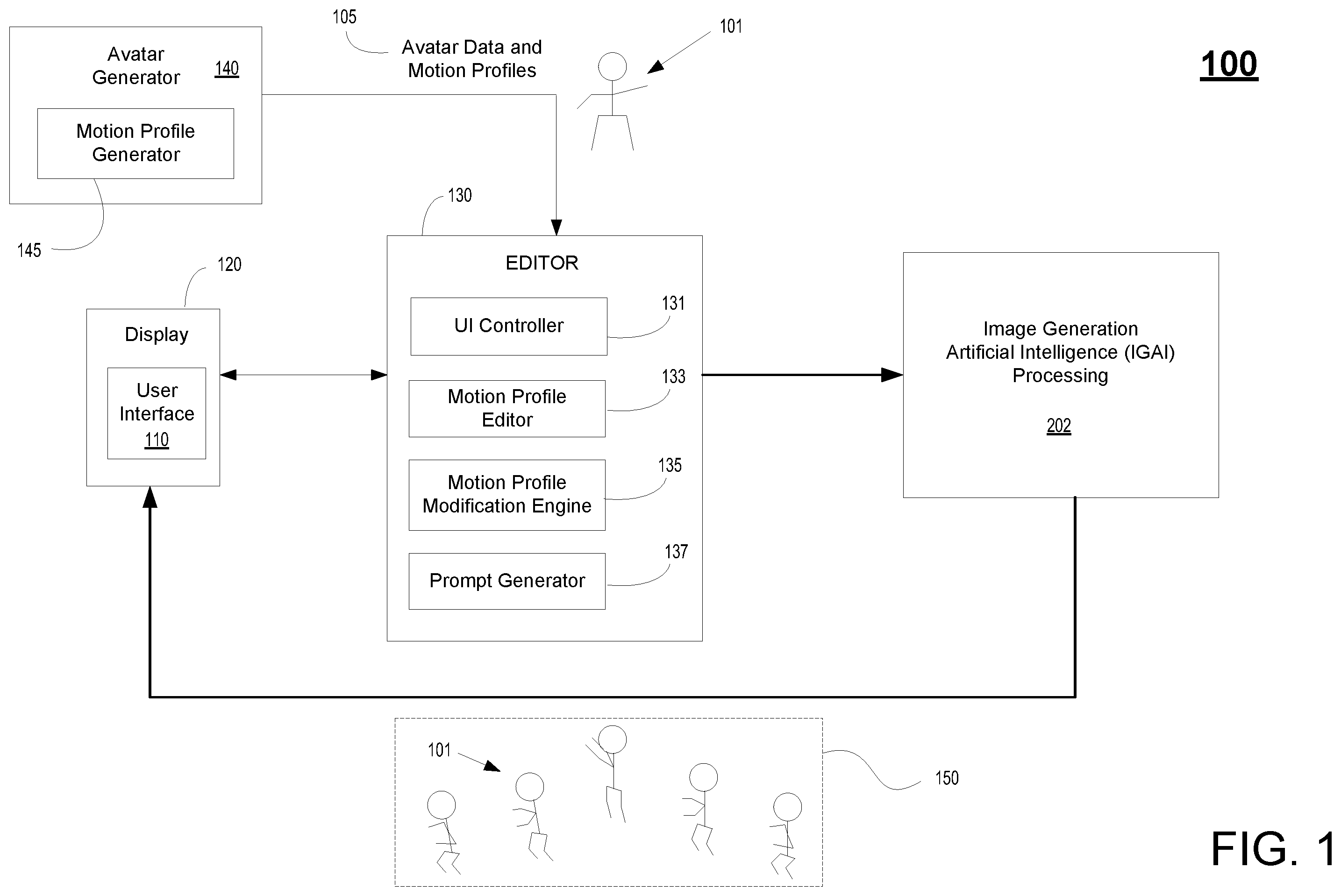 Patent US12361623 Figure 1 – Avatar generation and augmentation with auto-adjusted physics for avatar motion