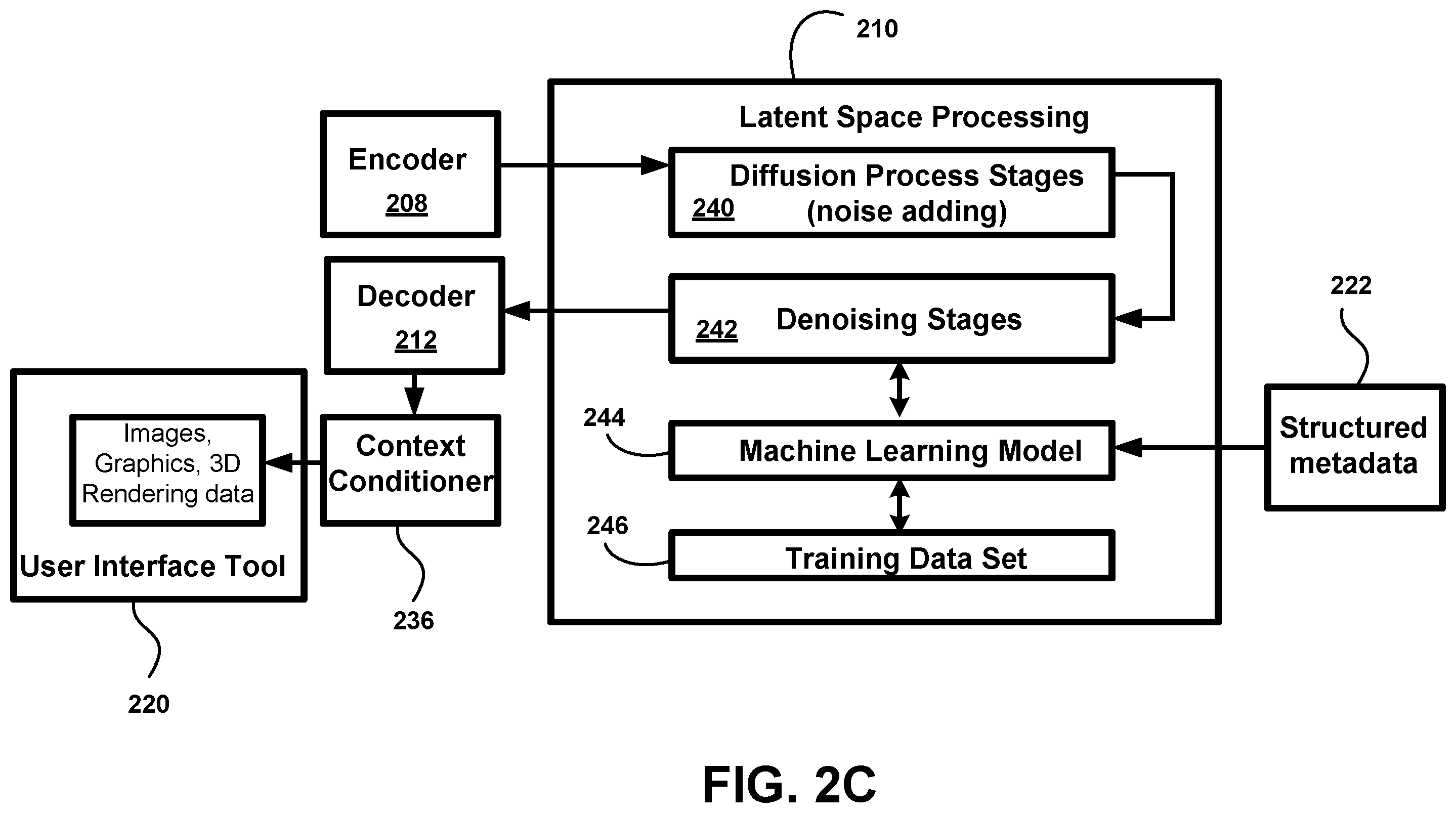 Patent US12361623 Figure 4 – Avatar generation and augmentation with auto-adjusted physics for avatar motion
