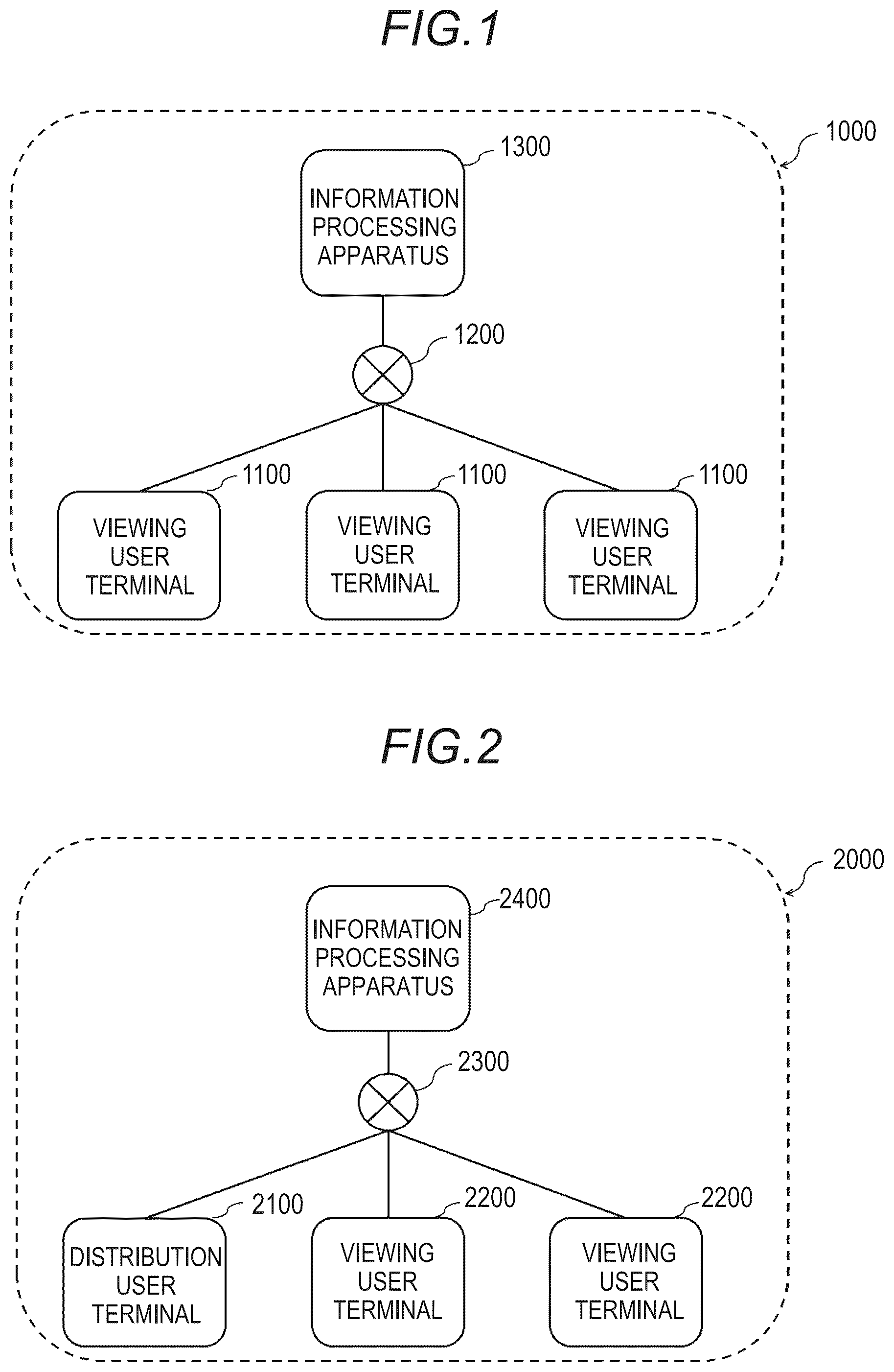 Patent US12361625 — System, information processing method, and computer program for displaying a specific gift object and comment — Figure 1