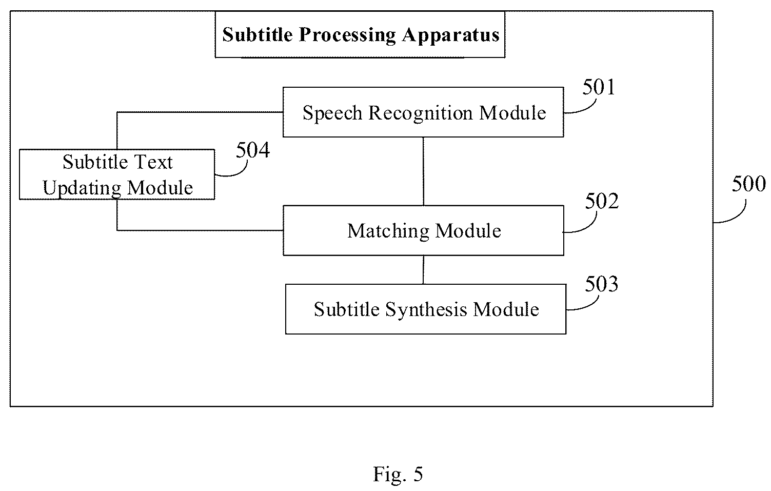 Patent US12361626 Figure 9 – Subtitle processing method and apparatus