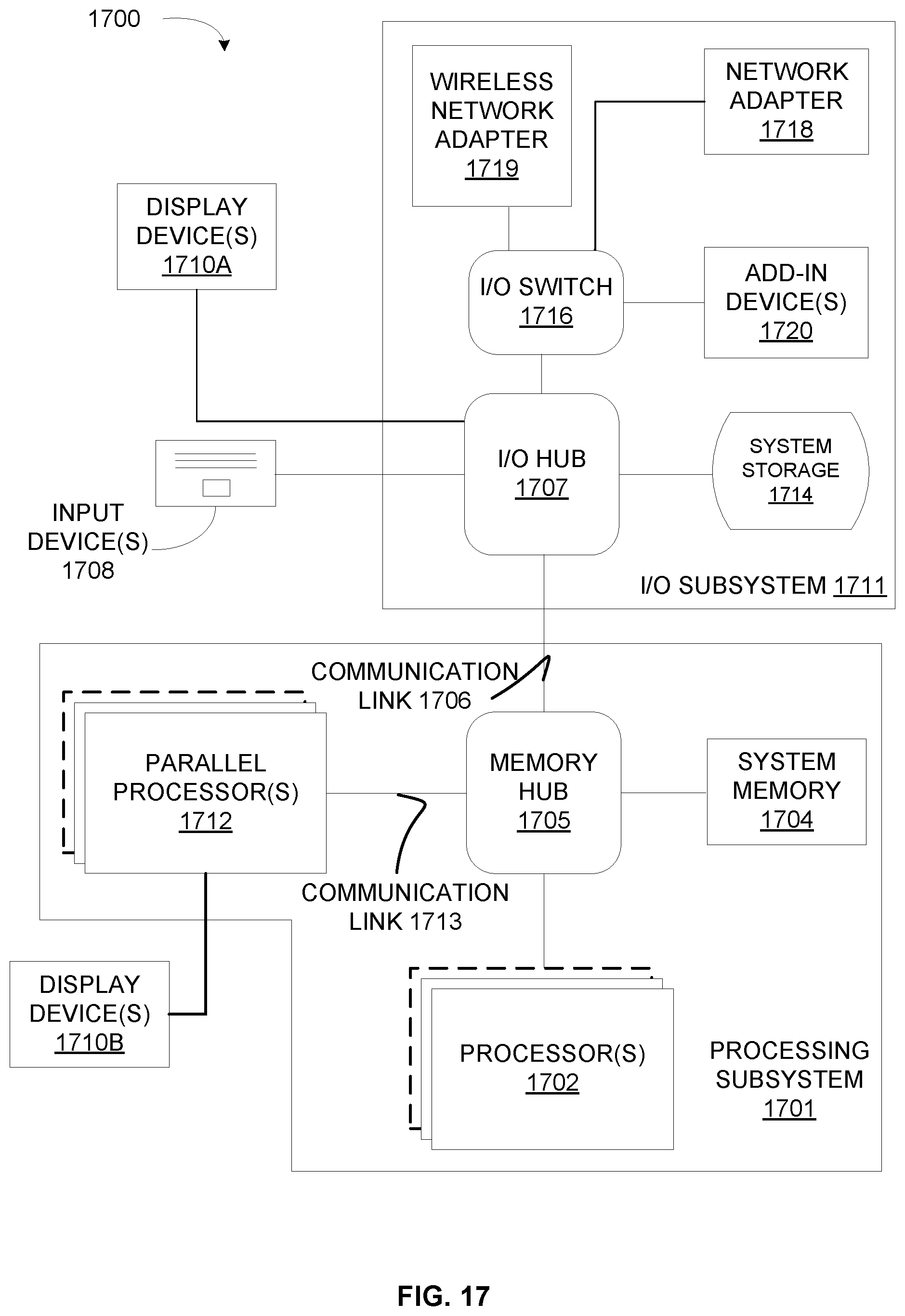 Patent US12361633 Figure 17 – Using importance resampling to reduce the memory incoherence of light sampling