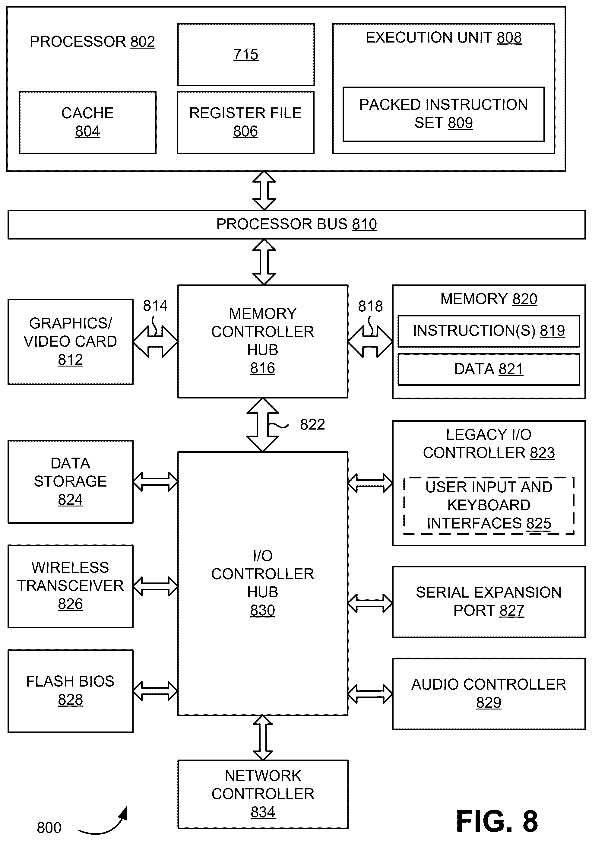 Patent US12361635 Figure 8 – Initial candidates in spatiotemporal resampling