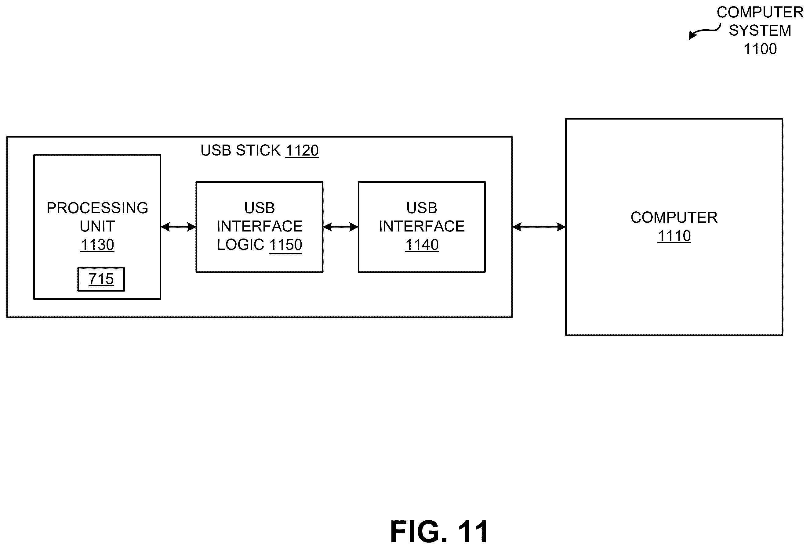 Patent US12361635 Figure 11 – Initial candidates in spatiotemporal resampling
