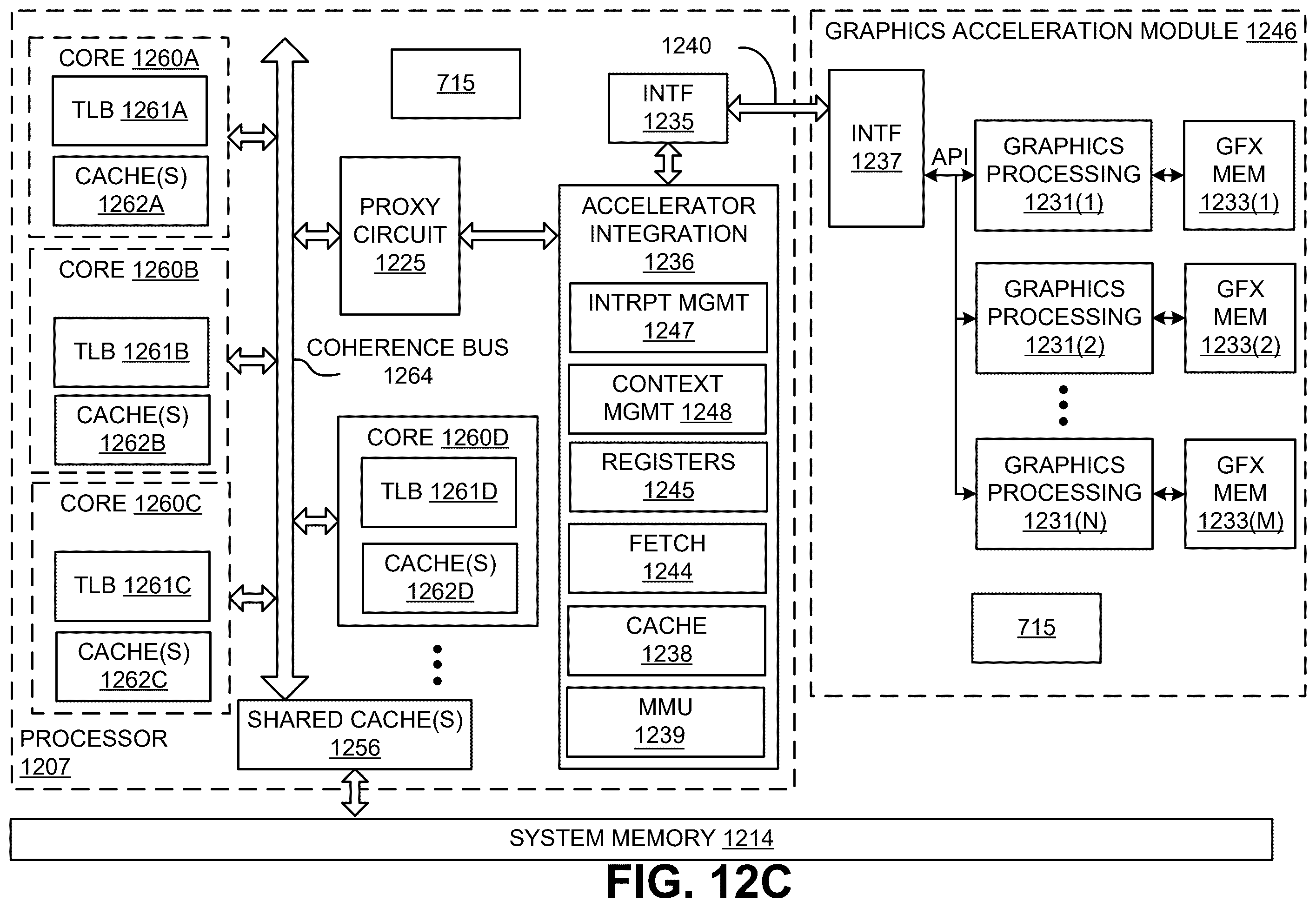 Patent US12361635 Figure 14 – Initial candidates in spatiotemporal resampling