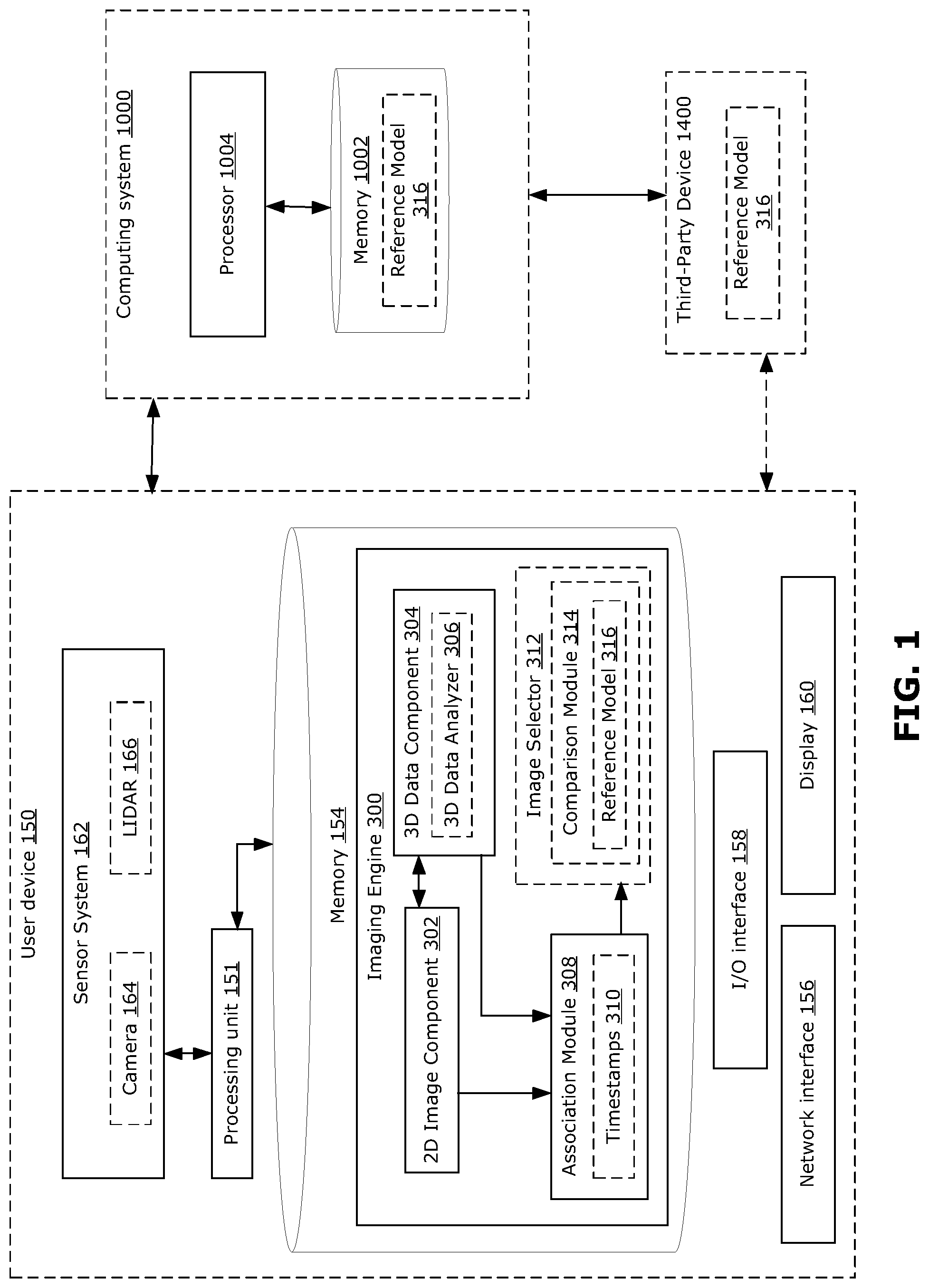 Patent US12361636 — Image generation based on tracked 3D scanning — Figure 1