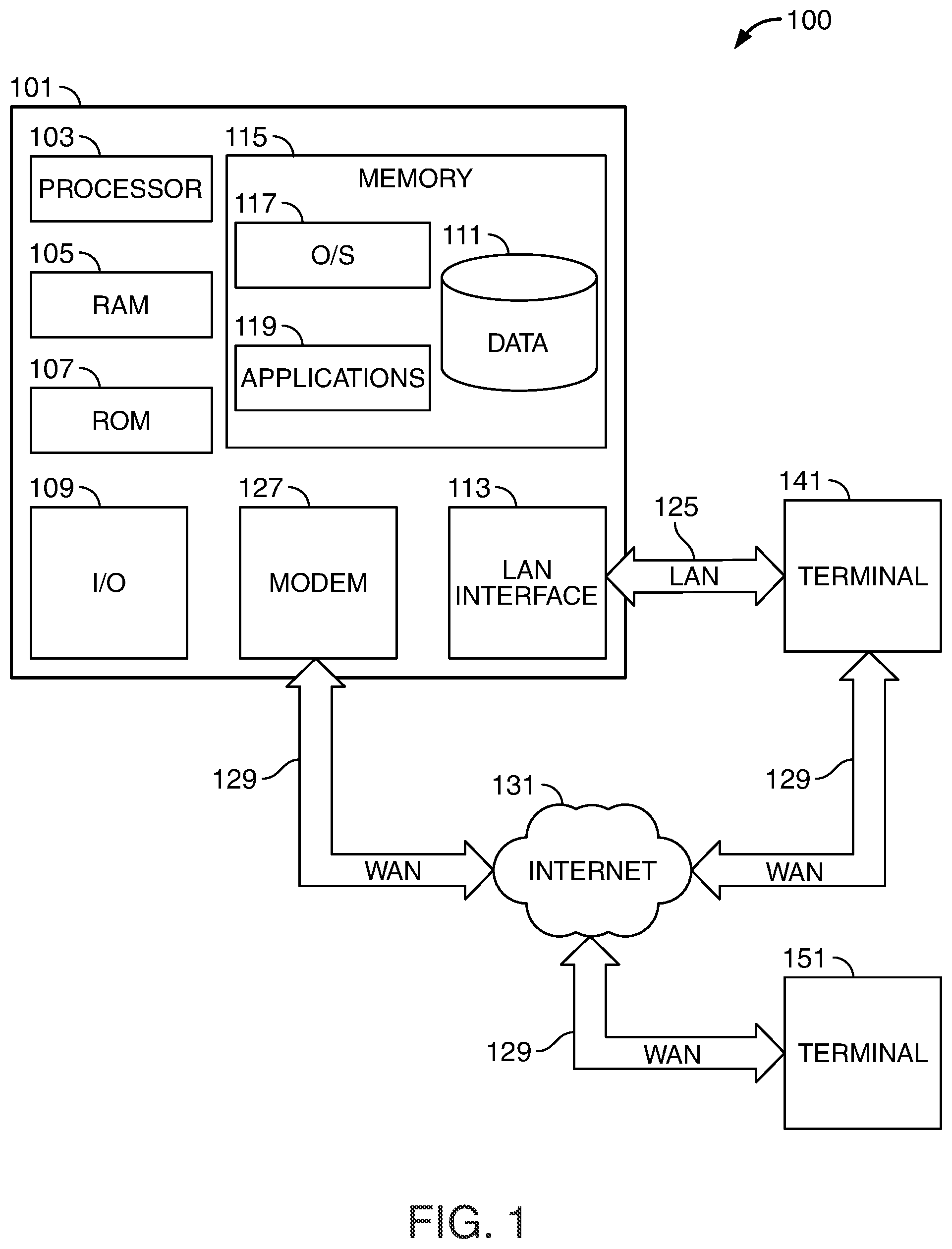 Patent US12361640 Figure 1 – Dynamic metaverse accommodations