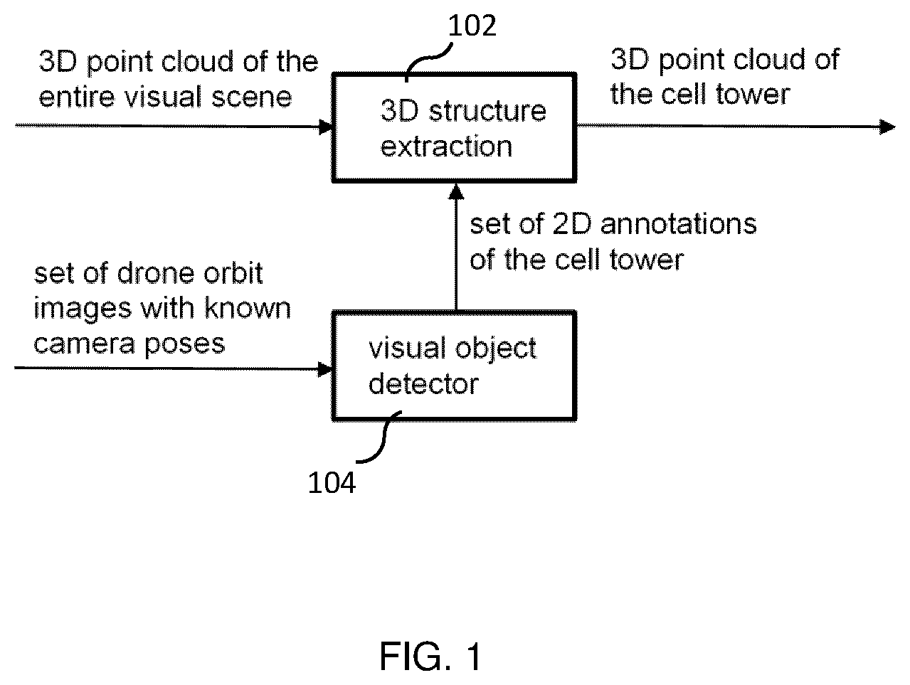 Patent US12361642 Figure 1 – Three-dimensional modeling