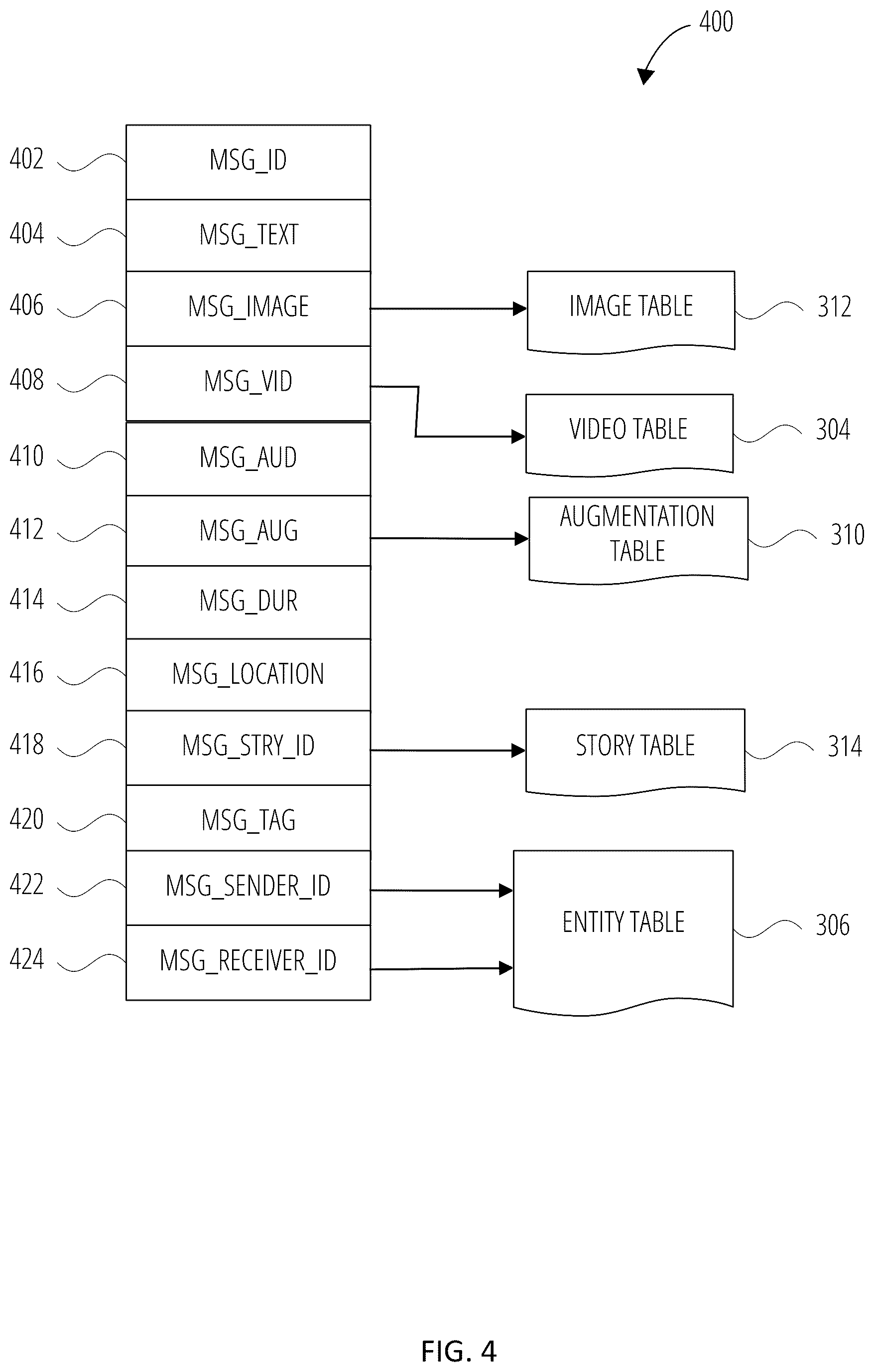 Patent US12361653 Figure 4 – Shooting interaction using augmented reality content in a messaging system