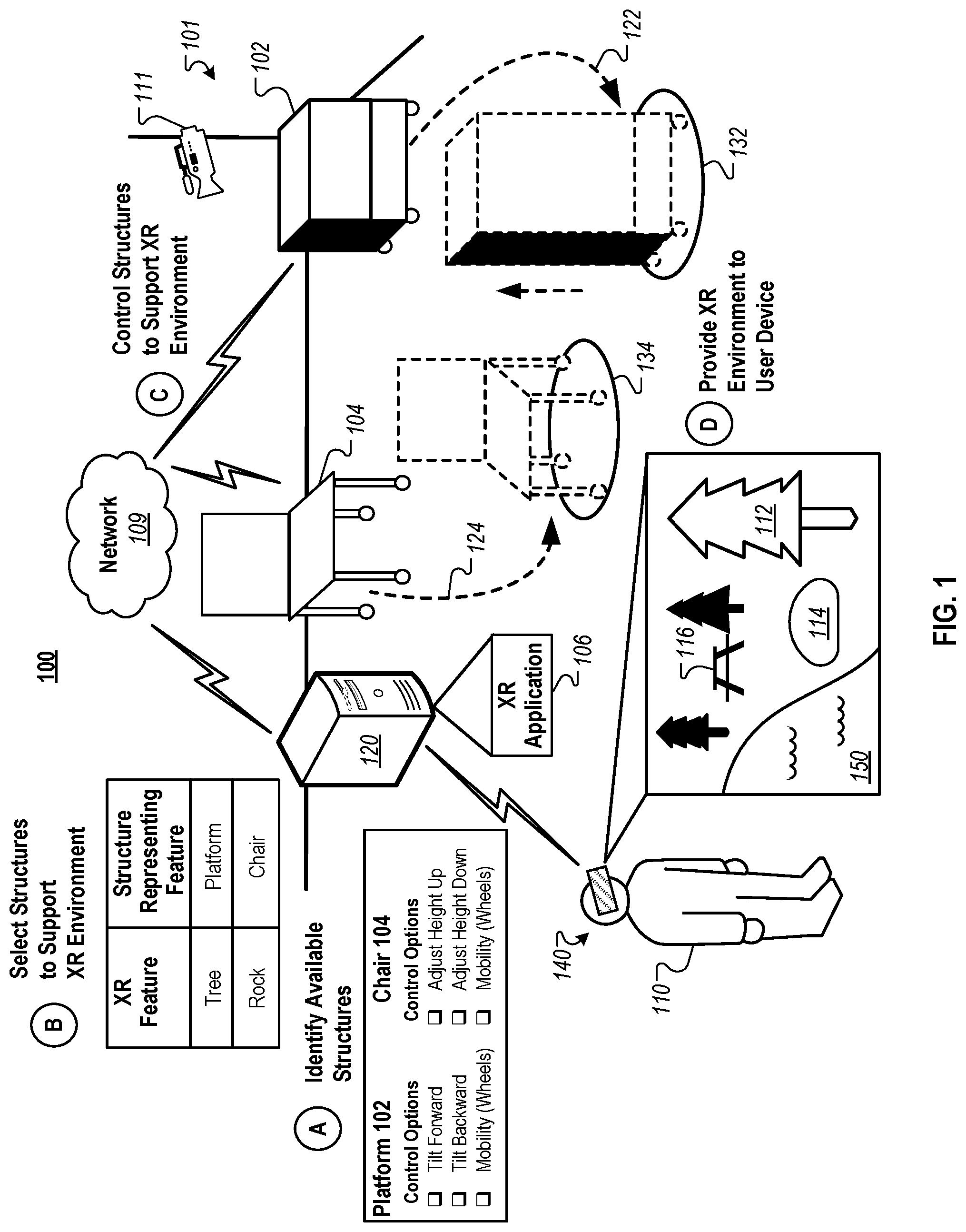 Patent US12361657 — Physical object integration with extended reality environments — Figure 1
