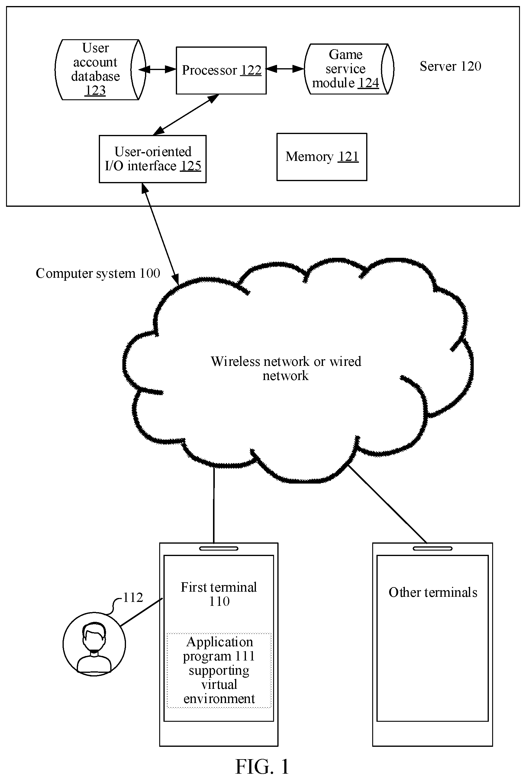 Patent US12361659 Figure 1 – Virtual scene display method and apparatus, device, storage medium, and program product