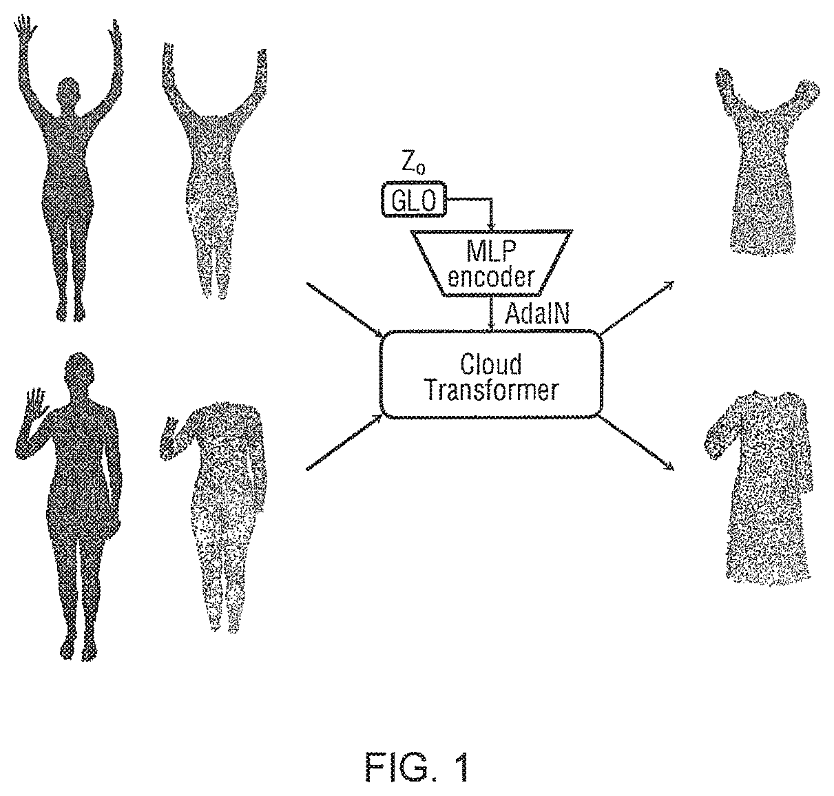 Patent US12361662 Figure 1 – Point-based modeling of human clothing