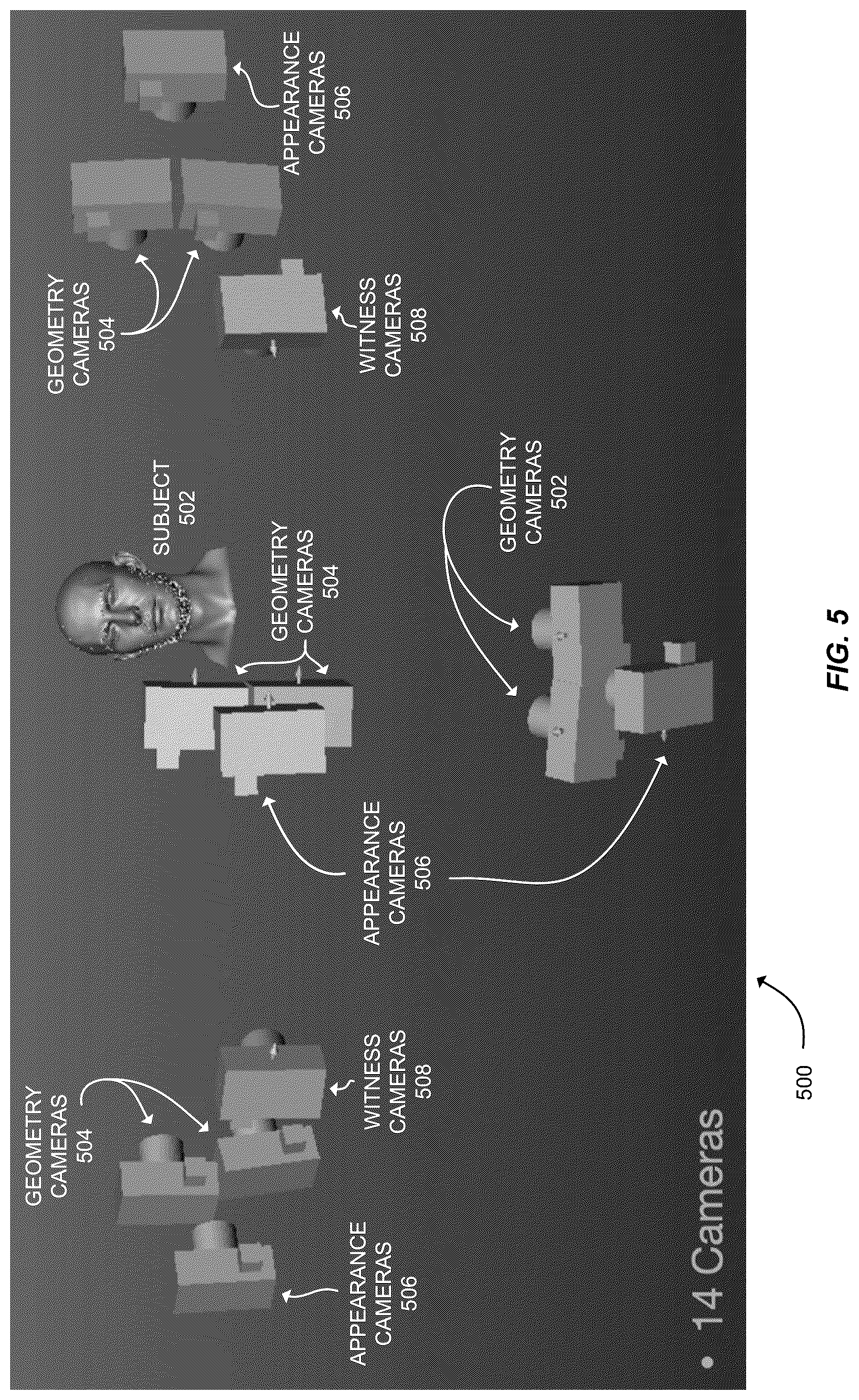 Patent US12361663 Figure 5 – Dynamic facial hair capture of a subject