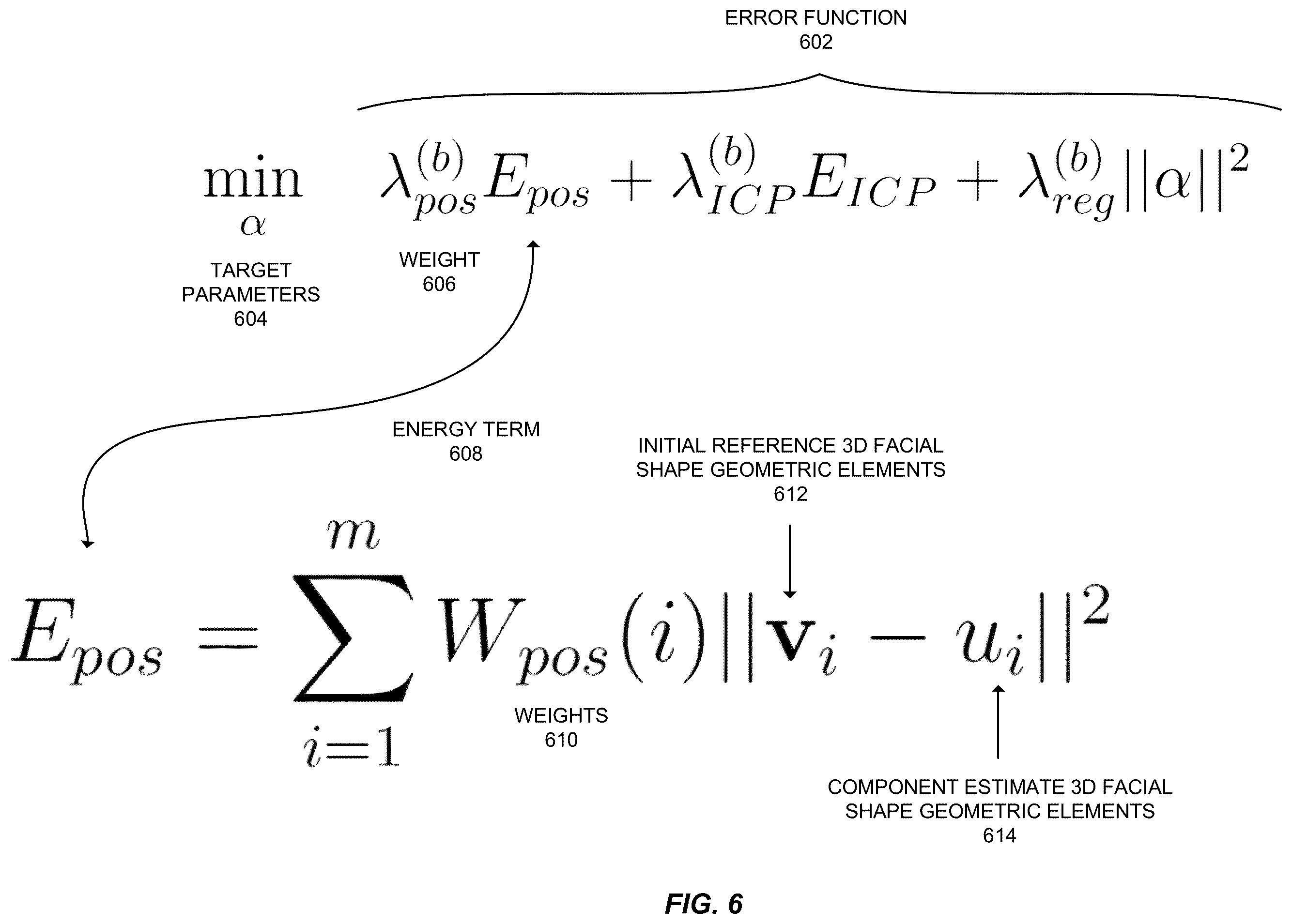 Patent US12361663 Figure 6 – Dynamic facial hair capture of a subject