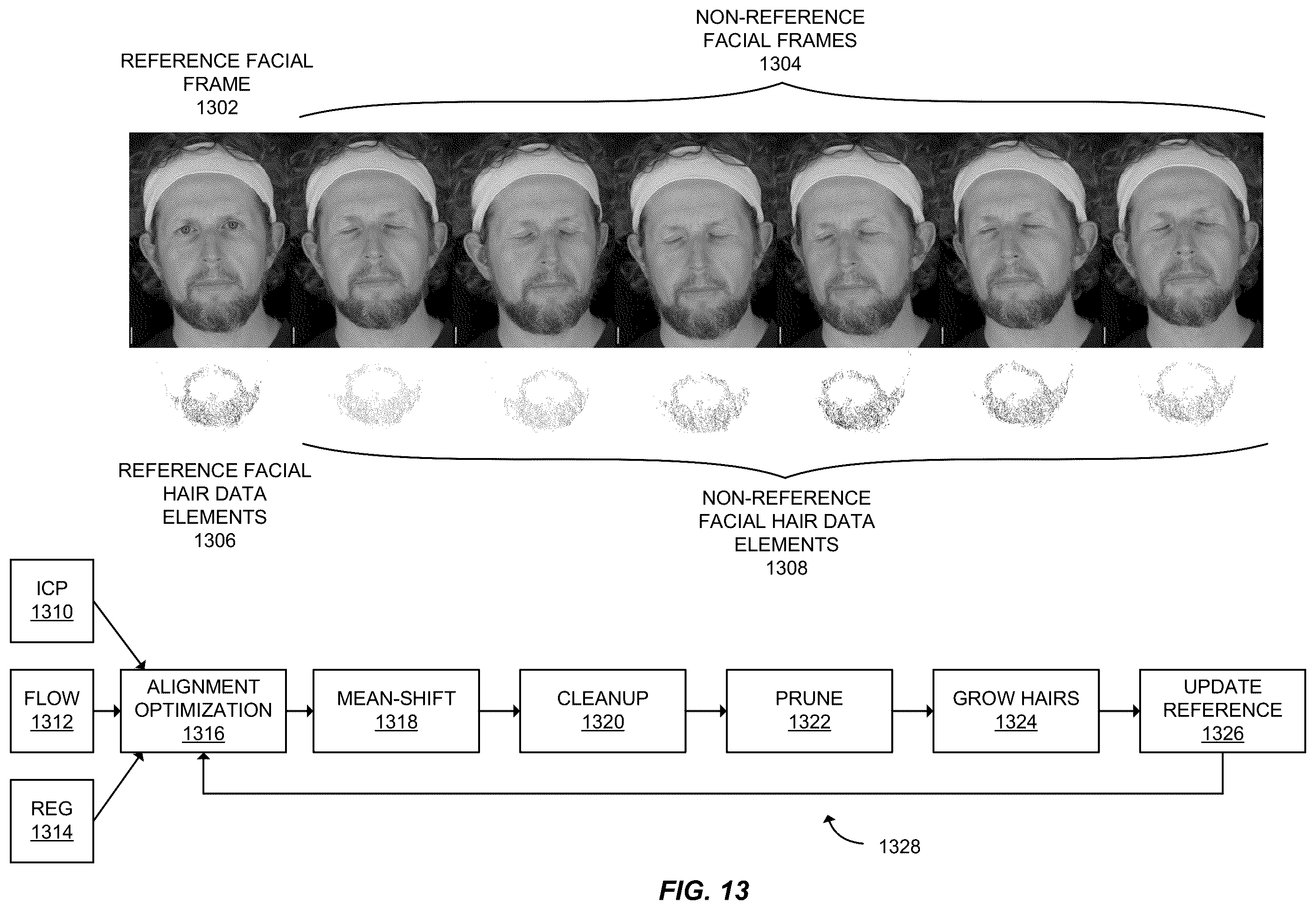 Patent US12361663 Figure 13 – Dynamic facial hair capture of a subject