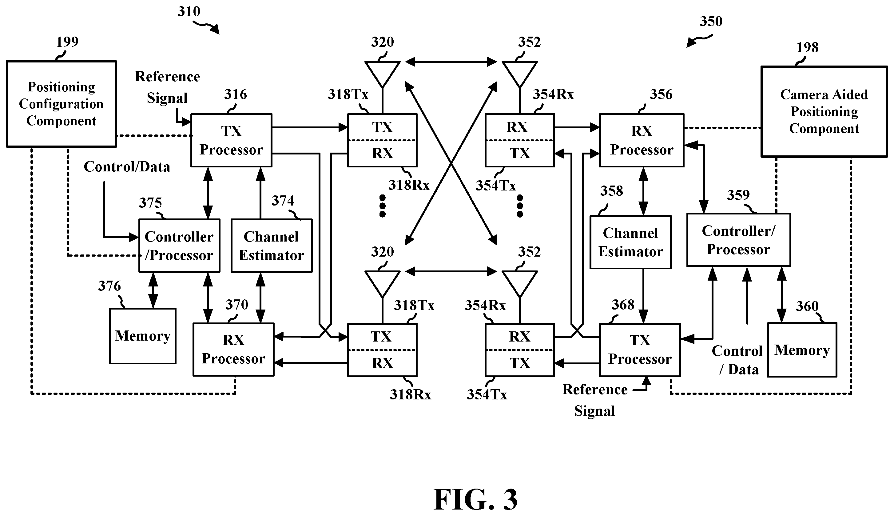 Patent US12361673 Figure 3 – Anti-spoofing in camera-aided location and perception