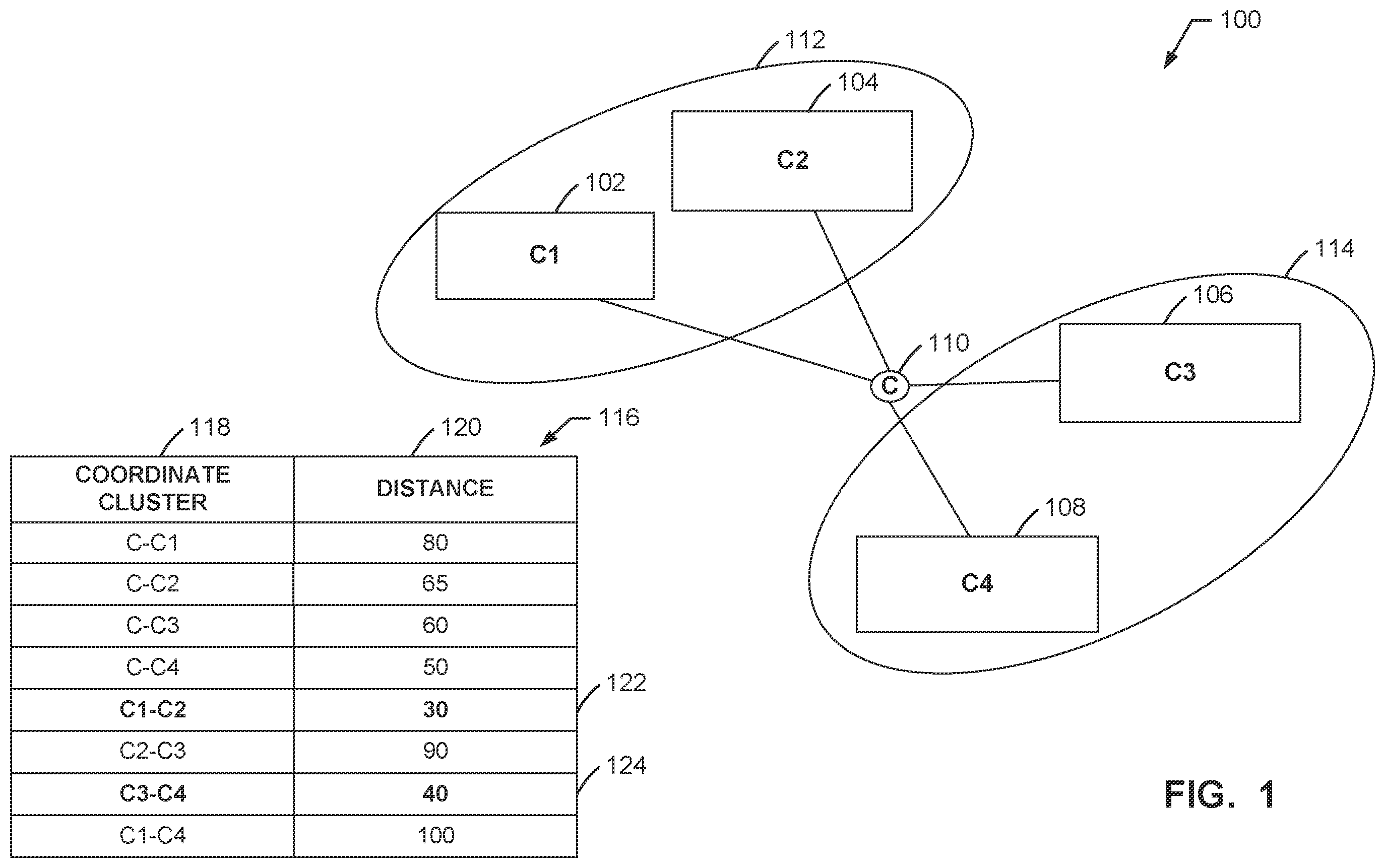 Patent US12361676 — Methods, systems, articles of manufacture and apparatus for clustering vertices of an N-dimensional regular polygon using bearing angles — Figure 1