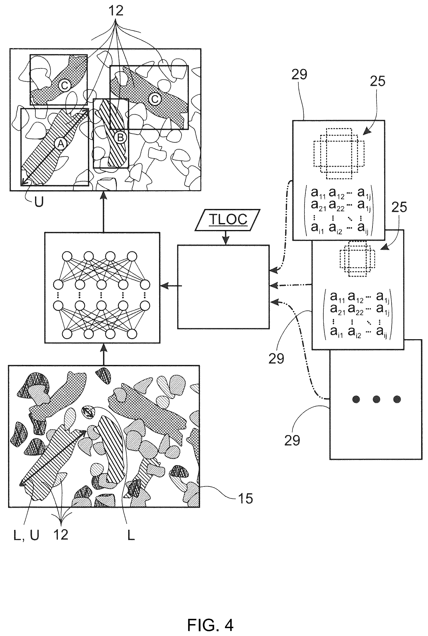 Patent US12361683 Figure 4 – System and method for identifying lengths of harvested particles