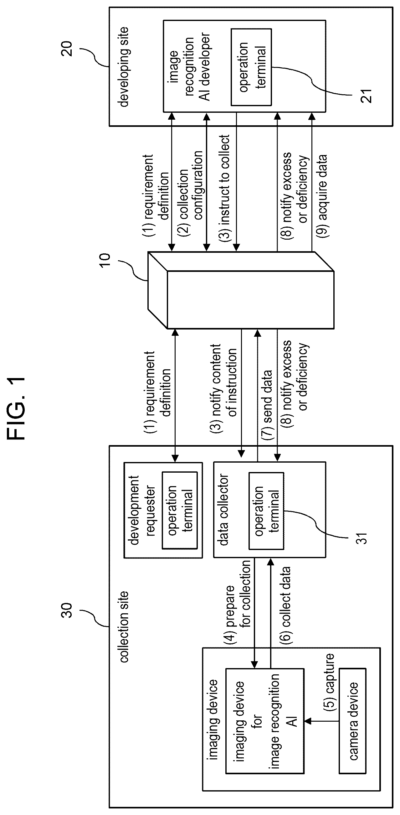 Patent US12361684 — Data collection system — Figure 1