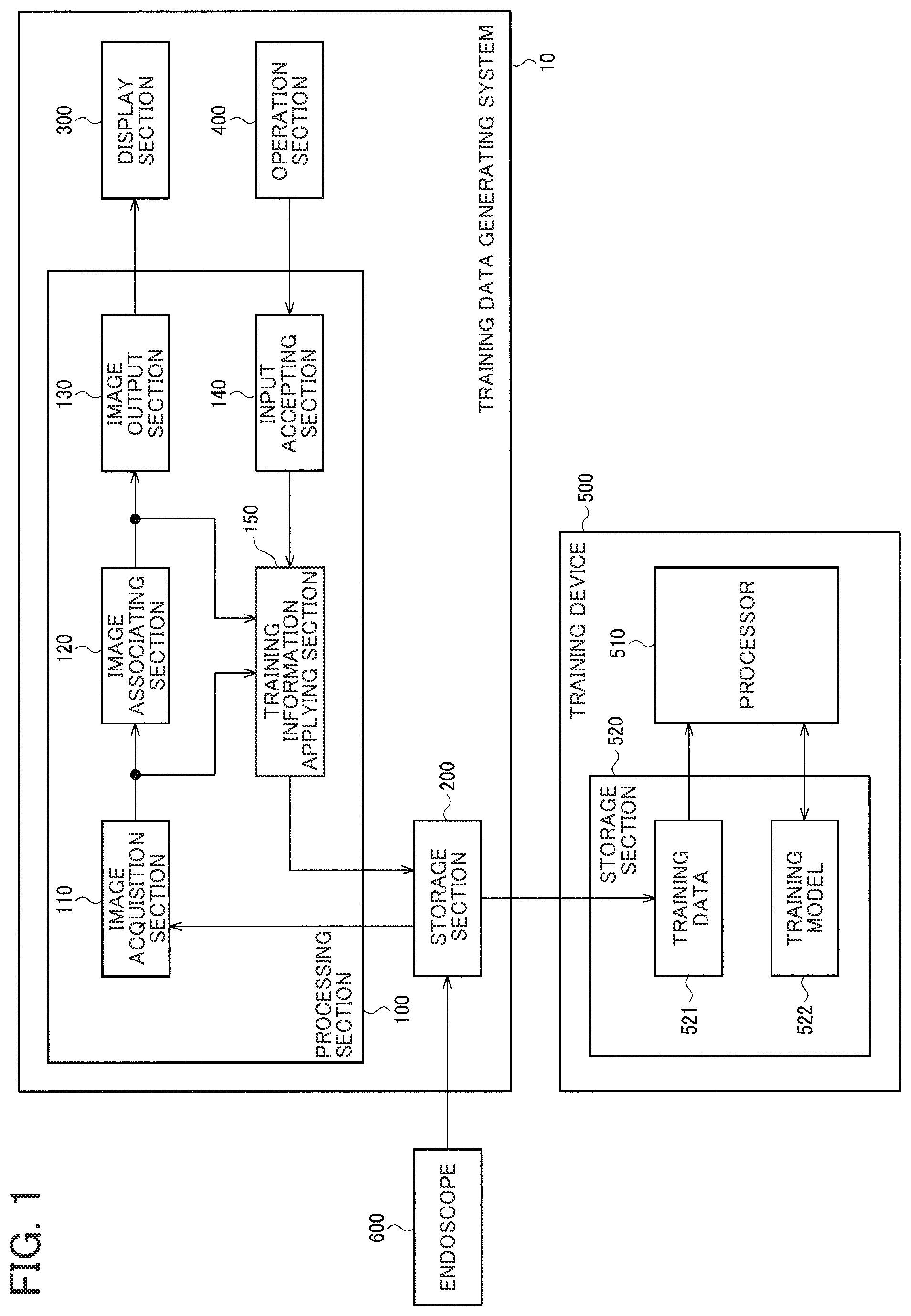 Patent US12361685 Figure 1 – Training data generating system, method for generating training data, and recording medium
