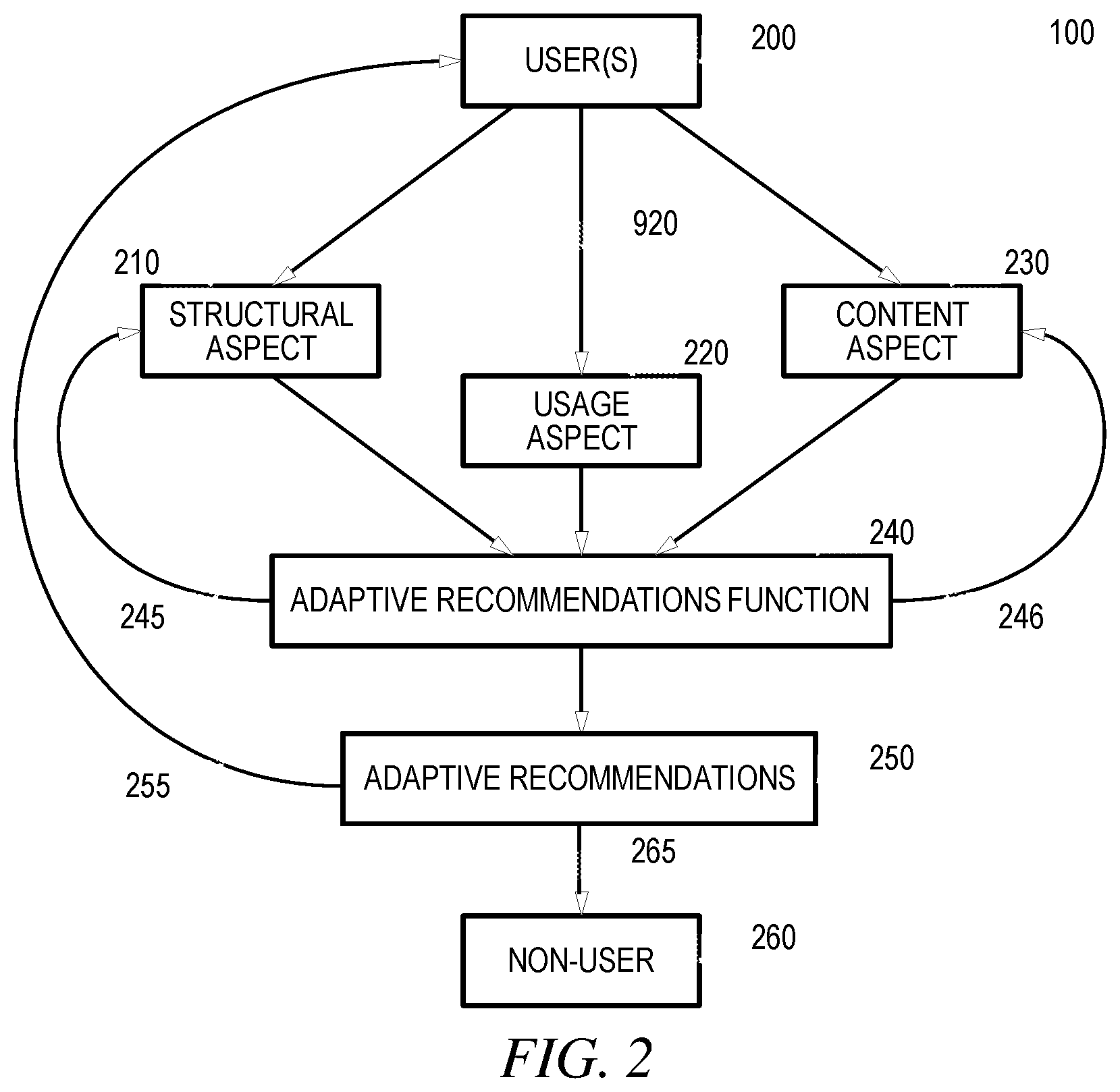 Patent US12361687 Figure 2 – User-described video streams