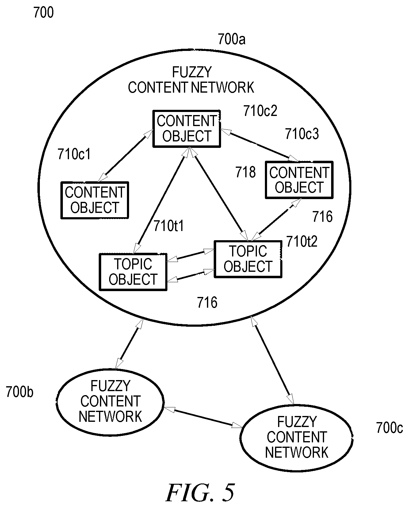 Patent US12361687 Figure 5 – User-described video streams