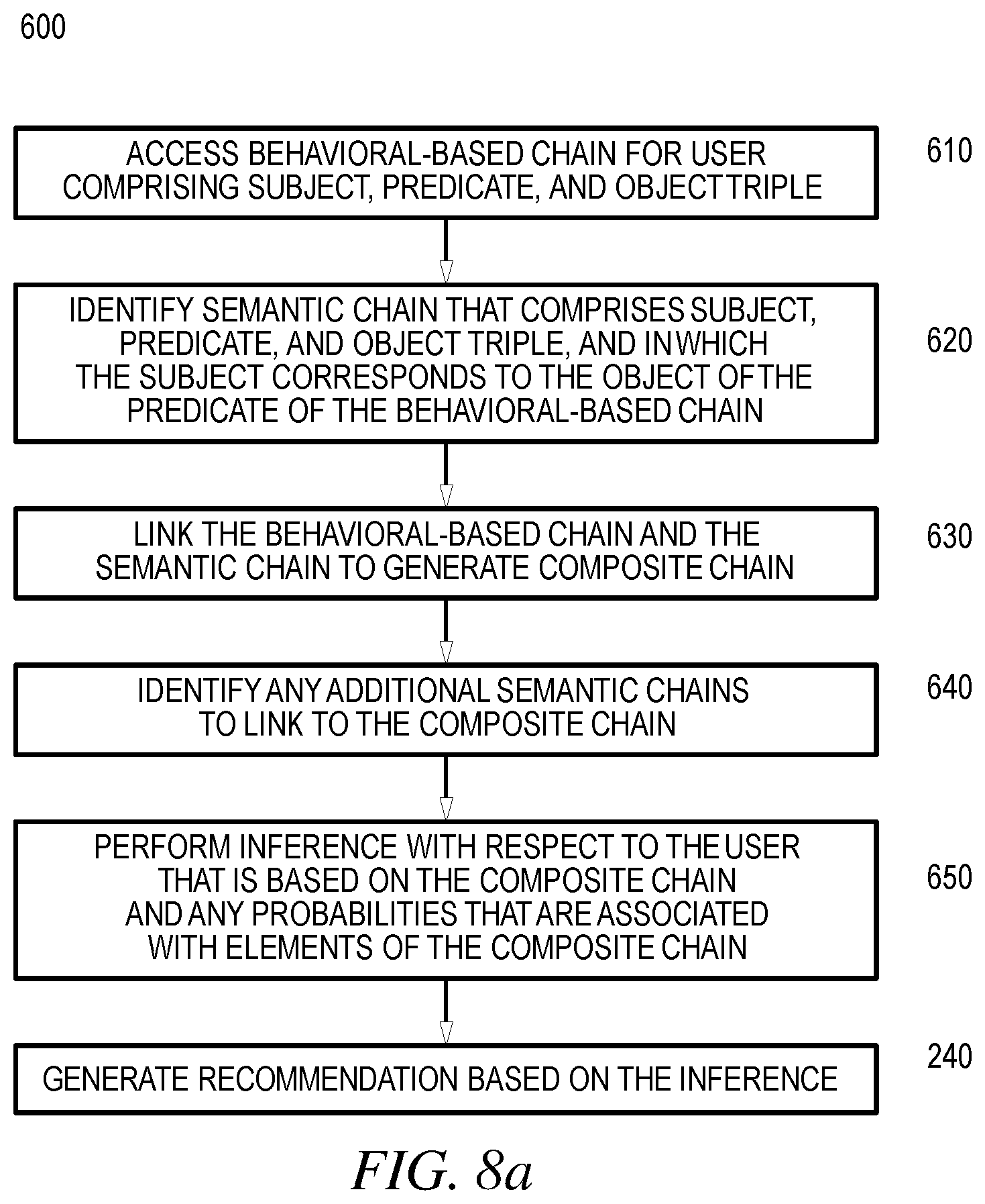 Patent US12361687 Figure 8 – User-described video streams