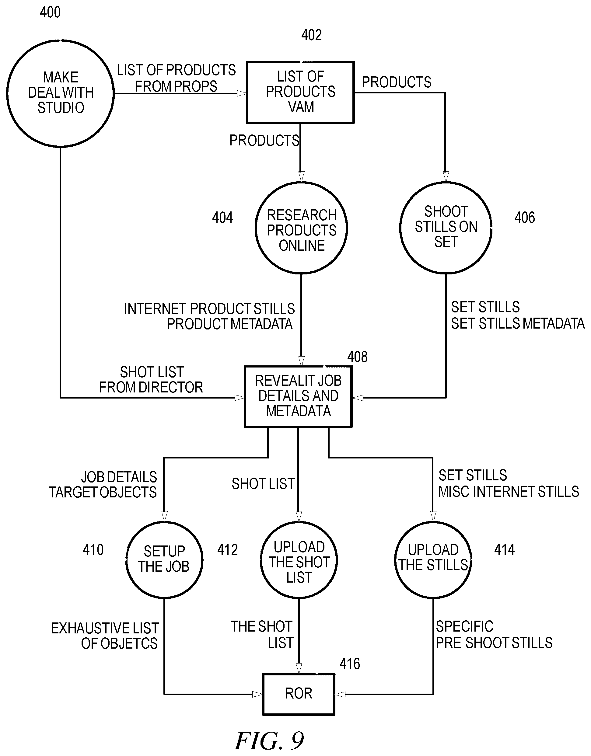 Patent US12361687 Figure 11 – User-described video streams