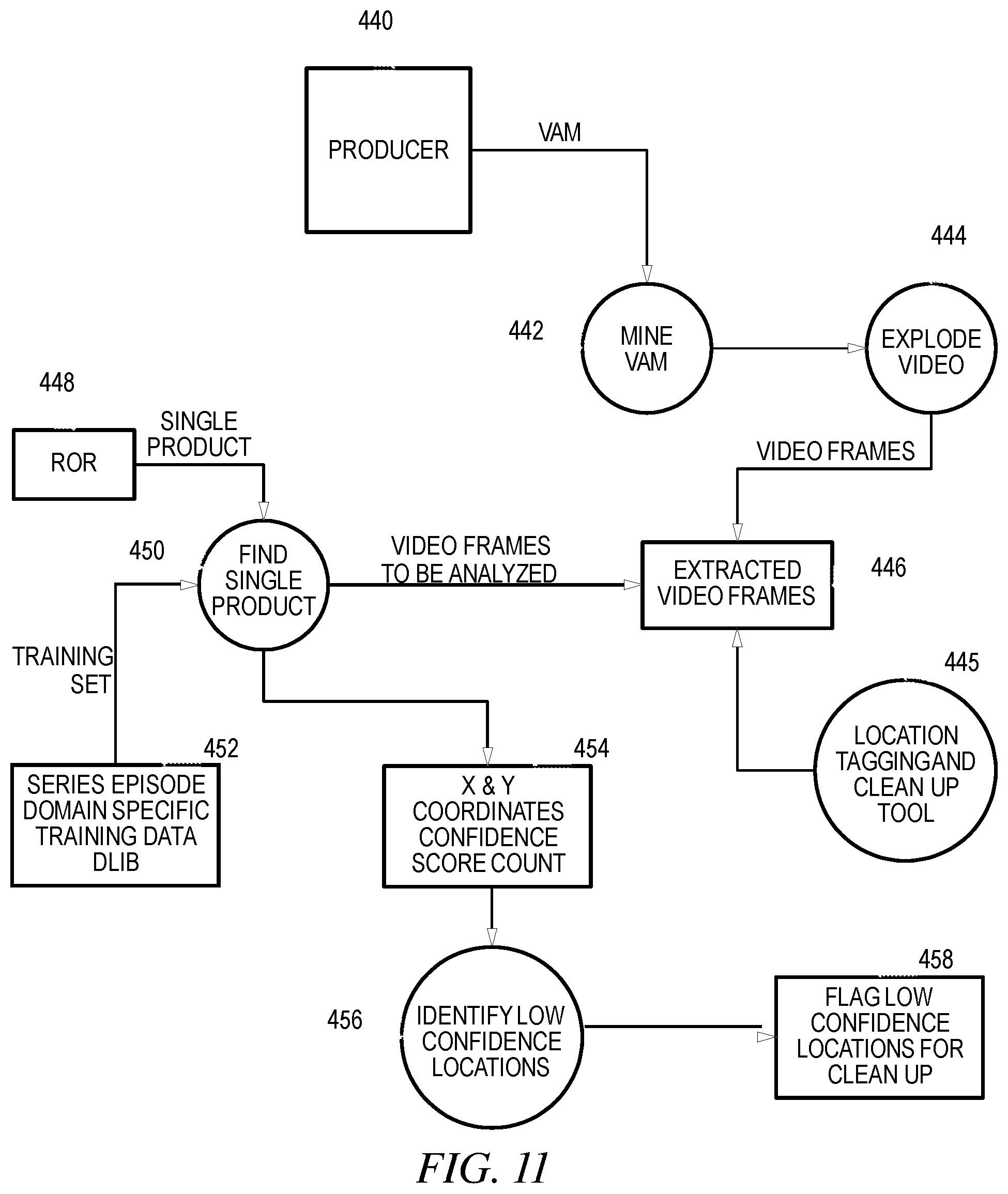 Patent US12361687 Figure 13 – User-described video streams