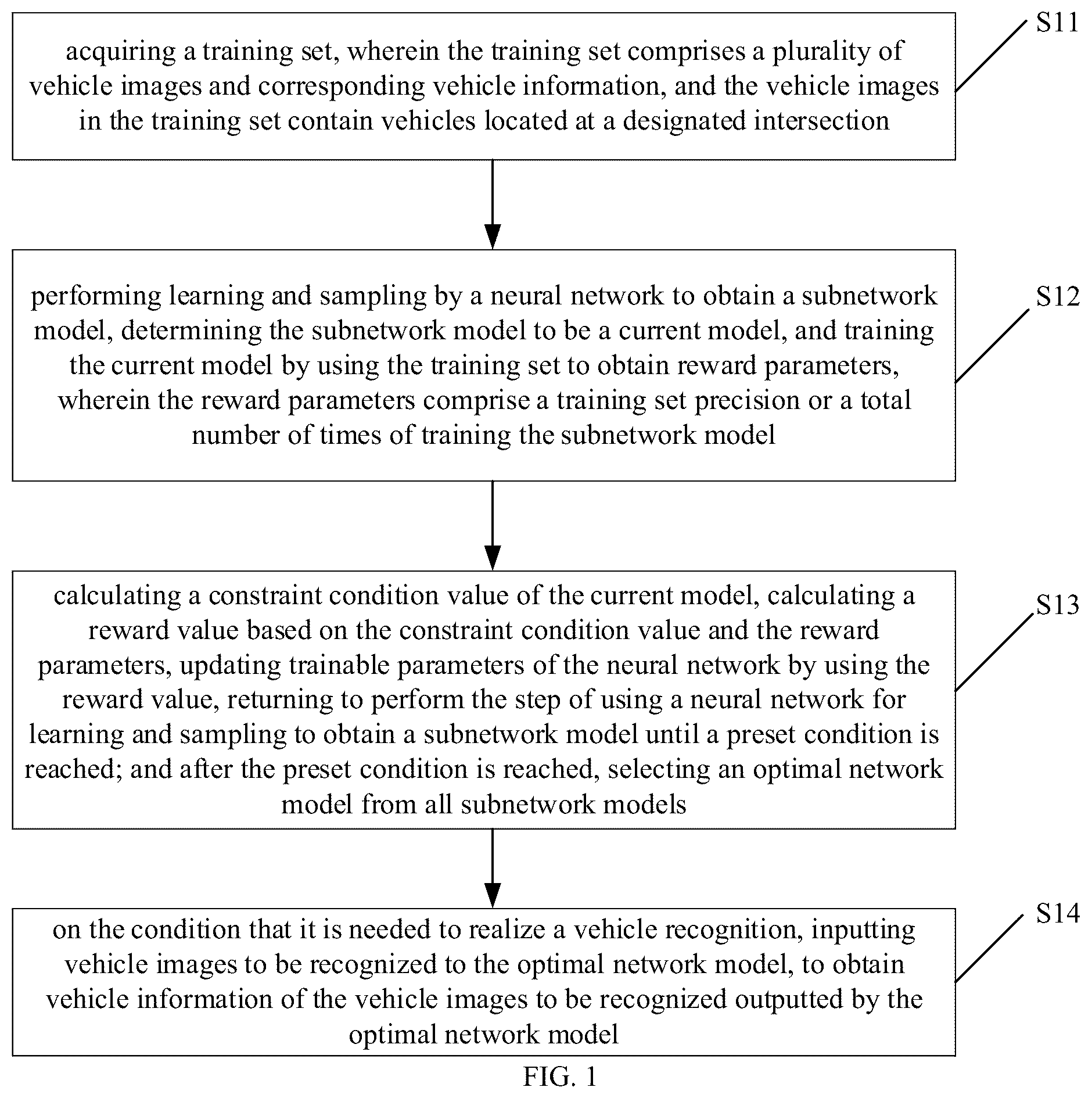 Patent US12361691 — Vehicle recognition method and apparatus, device, and storage medium — Figure 1