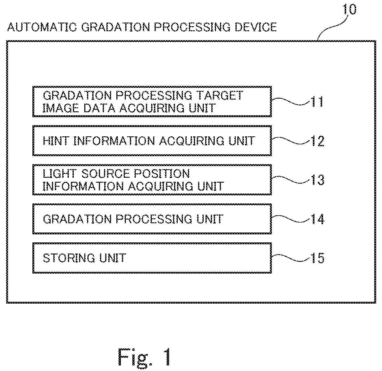 Patent US12361695 Figure 1 – Information processing device, information processing program, and information processing method