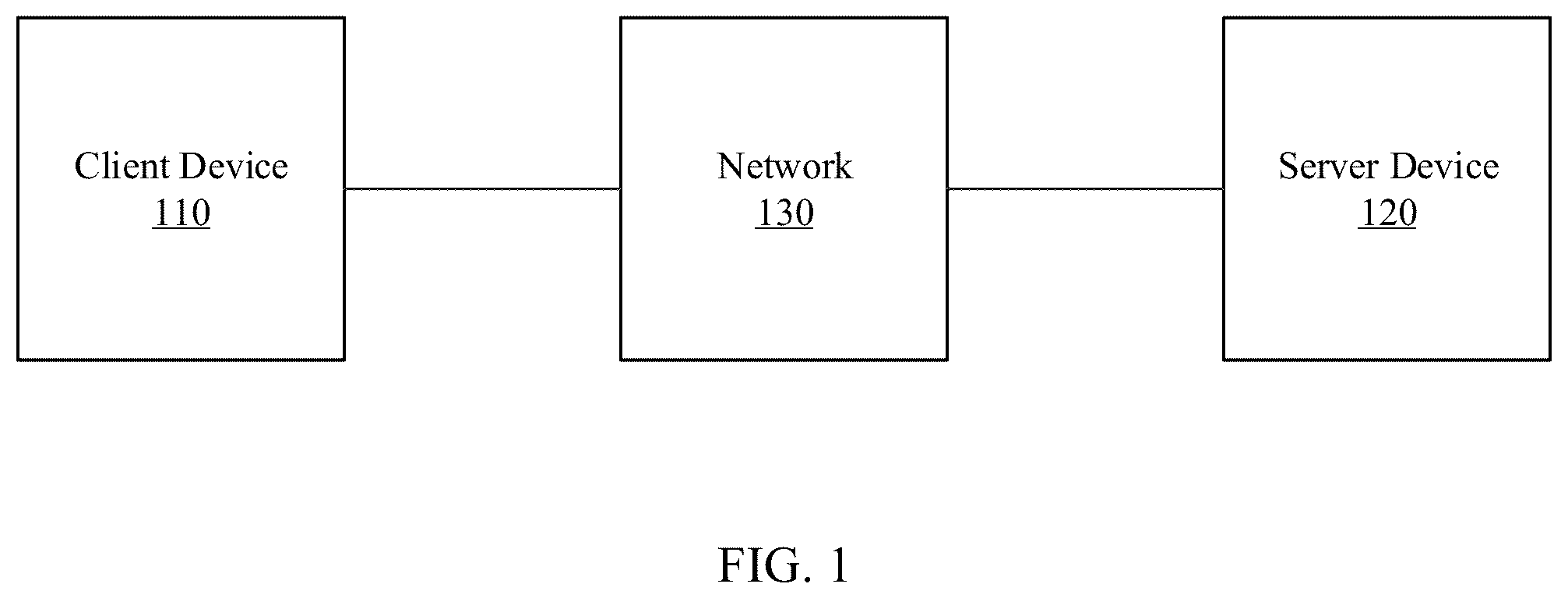 Patent US12361698 — Supervised contrastive learning for visual grounding — Figure 1