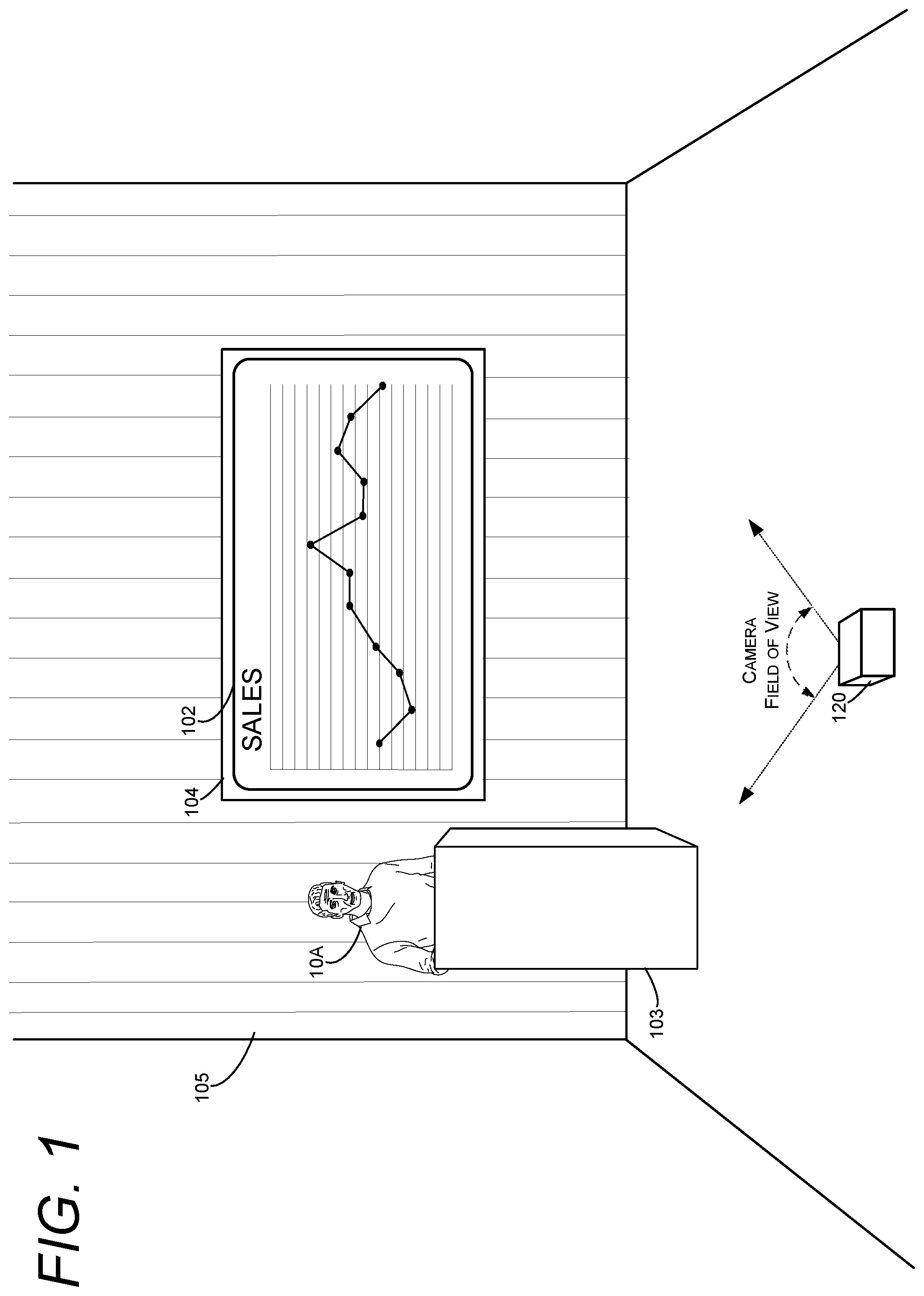 Patent US12361702 — Automatic composition of a presentation video of shared content and a rendering of a selected presenter — Figure 1