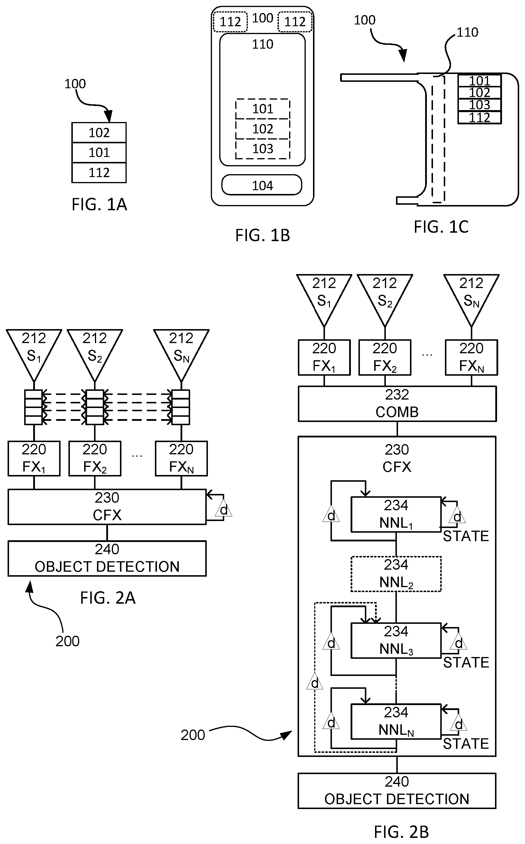 Patent US12361703 — Computer software module arrangement, a circuitry arrangement, an arrangement and a method for improved object detection — Figure 1