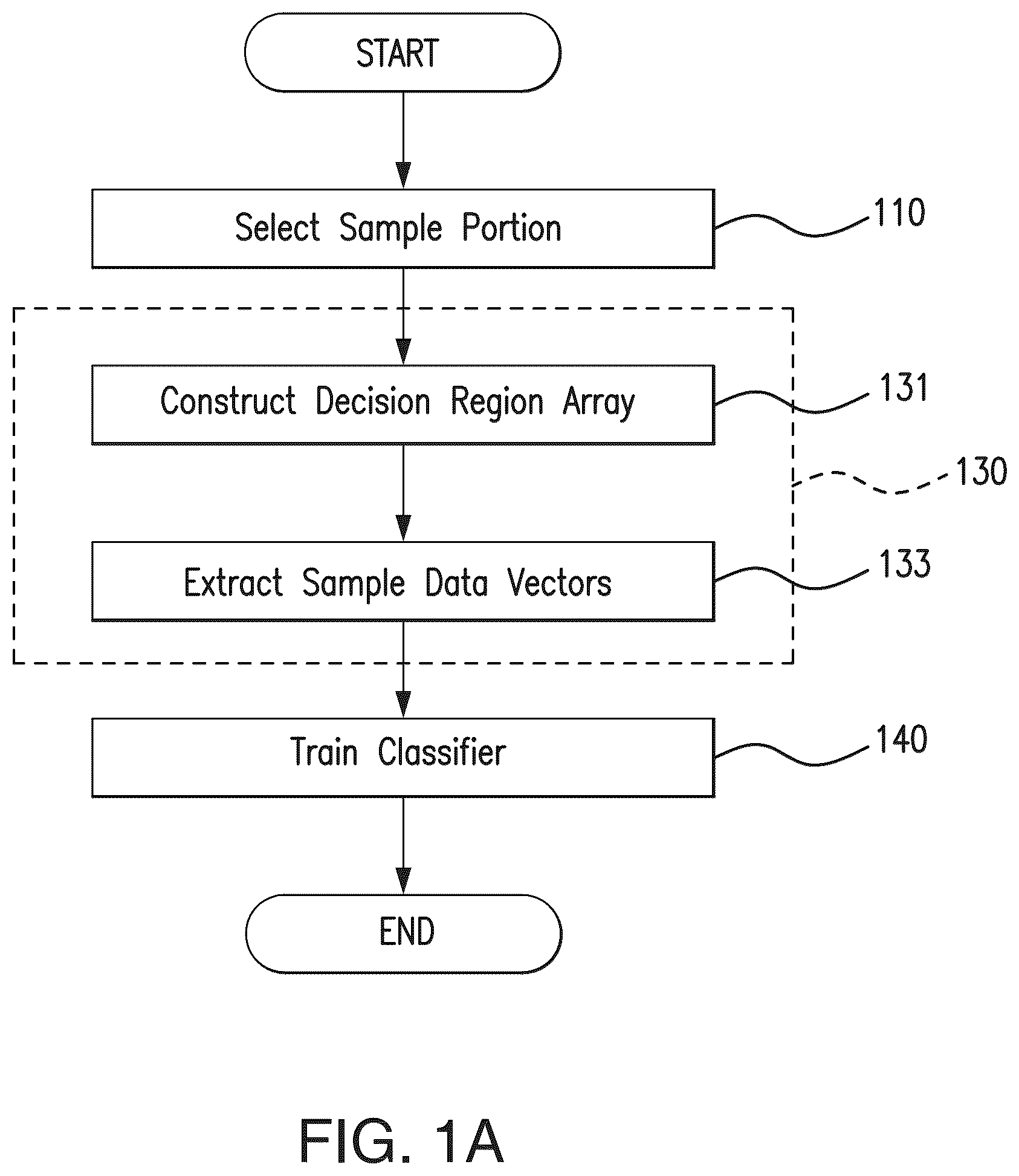 Patent US12361707 Figure 1 – System and method for discriminating and demarcating targets of interest in a physical scene