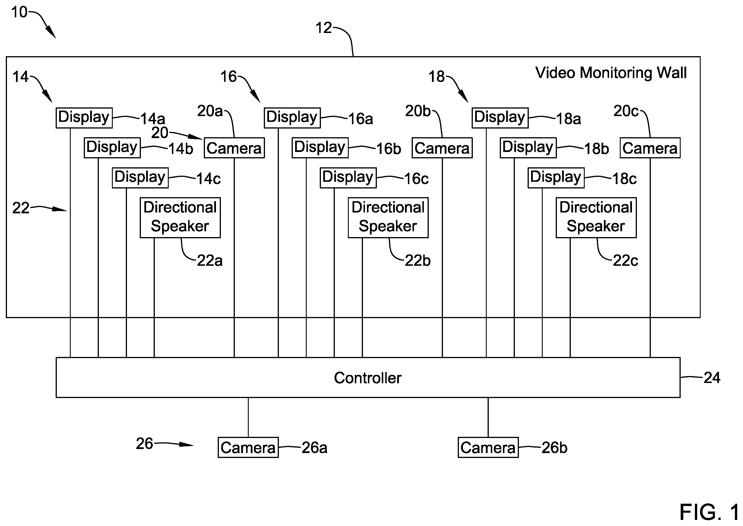 Patent US12361709 — Video monitoring wall with directional operator alerts — Figure 1