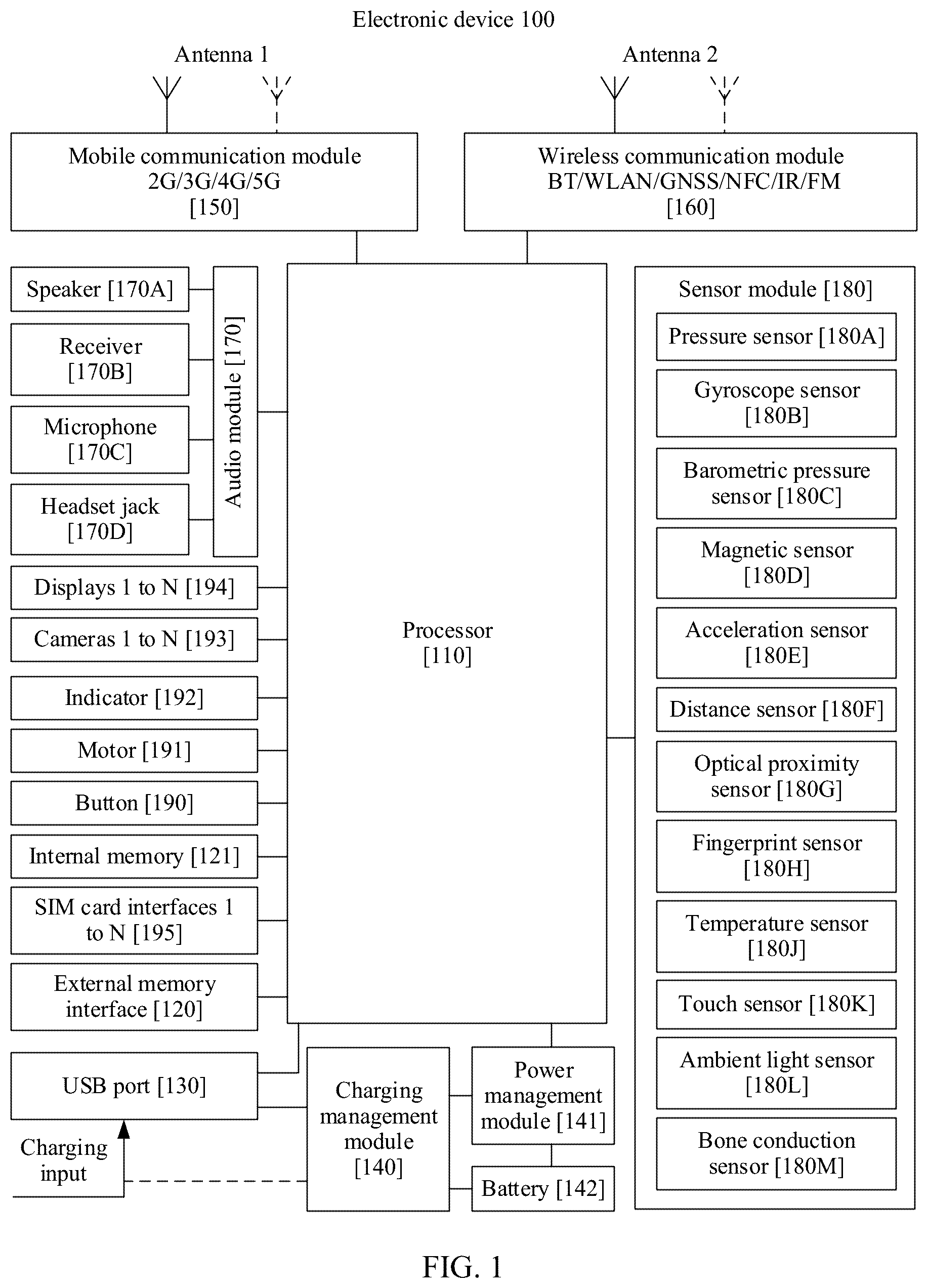 Patent US12361711 — Slow-motion video shooting method and electronic device — Figure 1