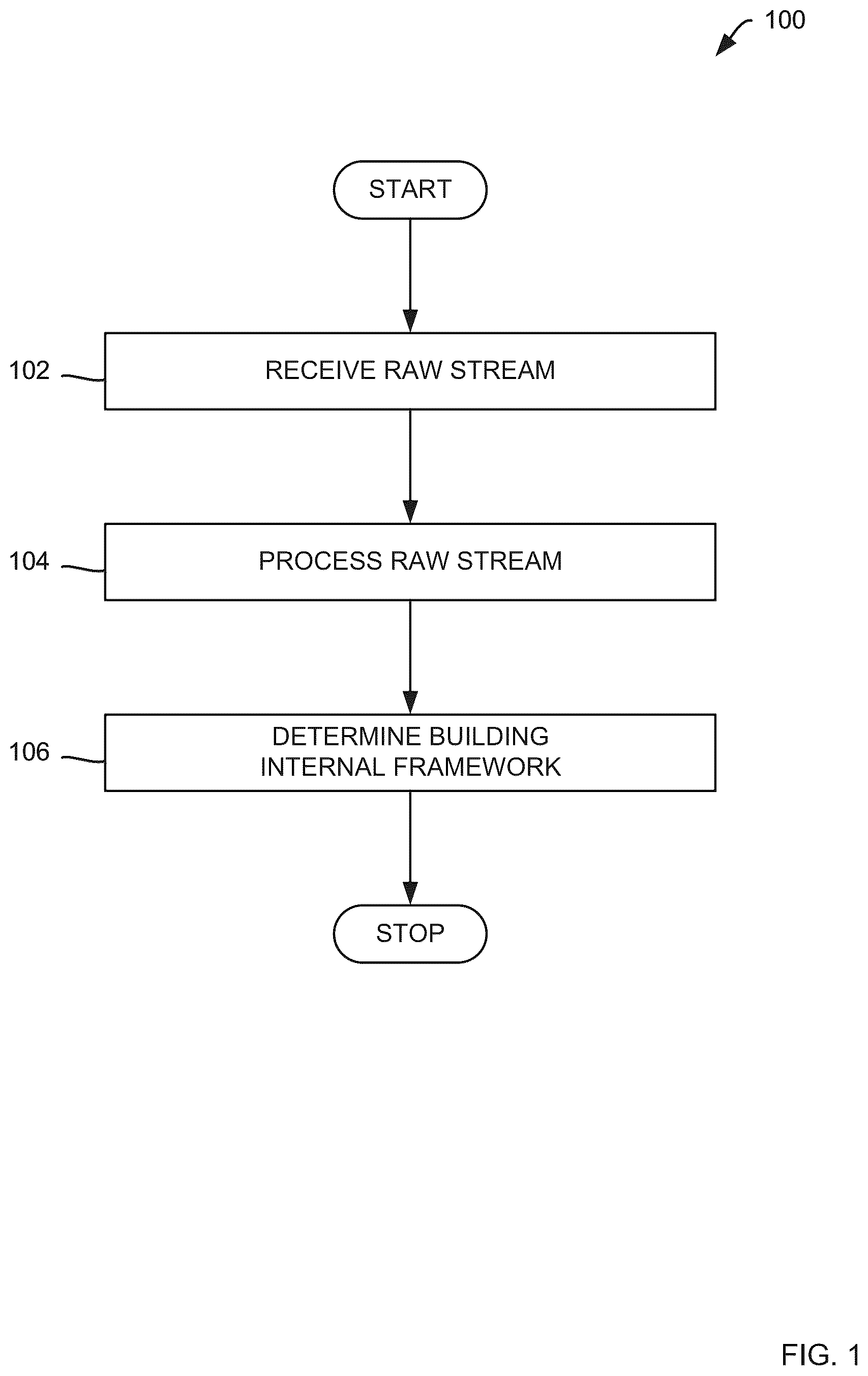 Patent US12361713 — Methods and systems for determining building internal framework from external imagery — Figure 1