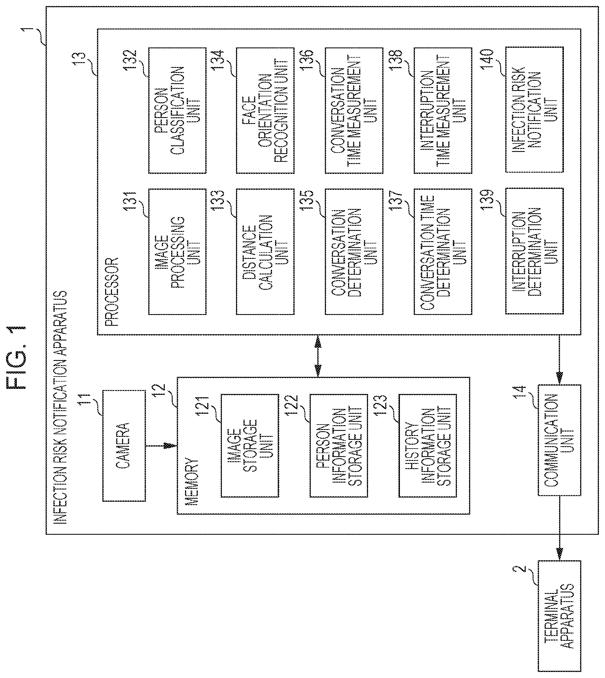 Patent US12361716 — Information processing method, recording medium, and information processing system — Figure 1