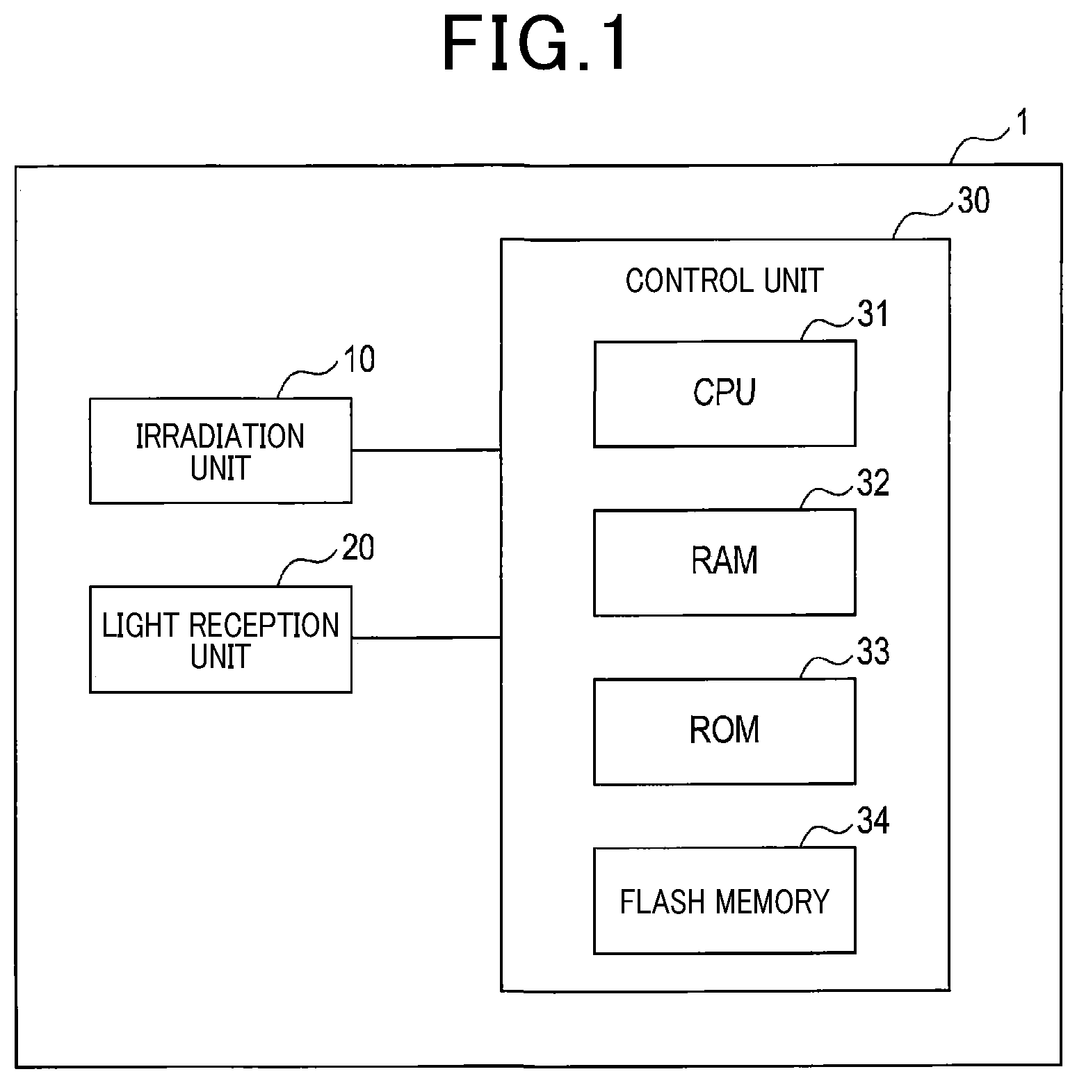 Patent US12361723 — Object recognition device — Figure 1