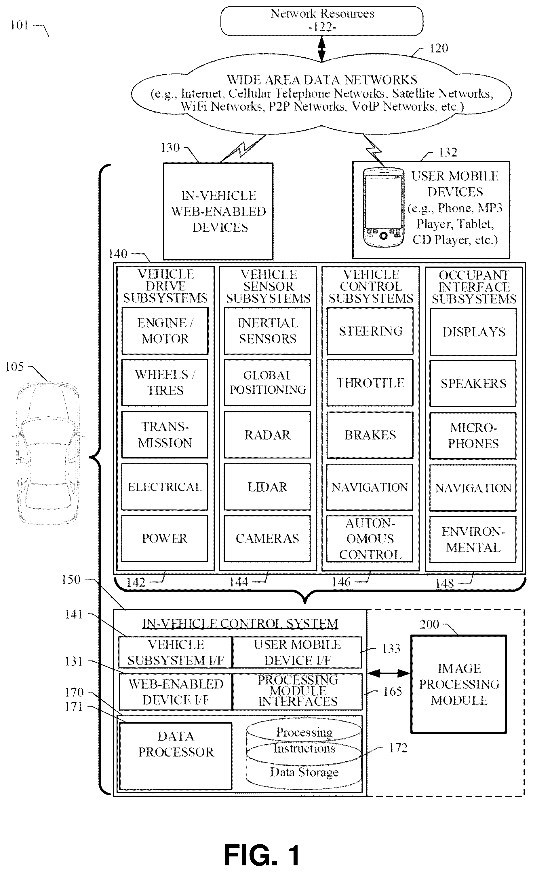 Patent US12361726 Figure 1 – Systems and methods for detecting trailer angle