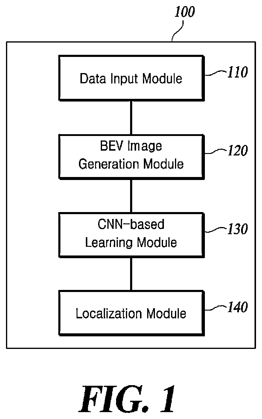 Patent US12361729 — Single-stage 3-dimension multi-object detecting apparatus and method for autonomous driving — Figure 1