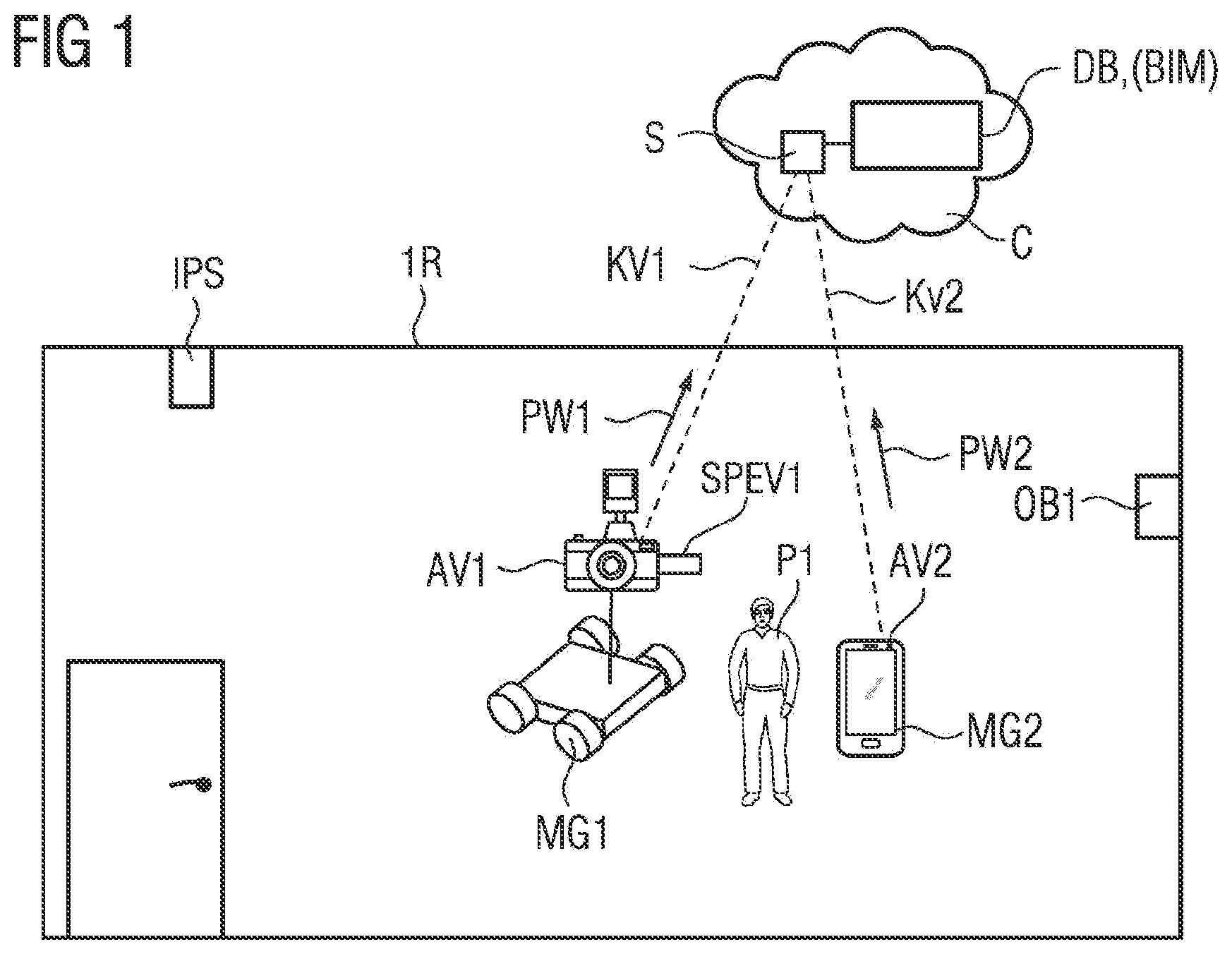 Patent US12361730 Figure 1 – Method and arrangement for the digital capture of spaces in a building