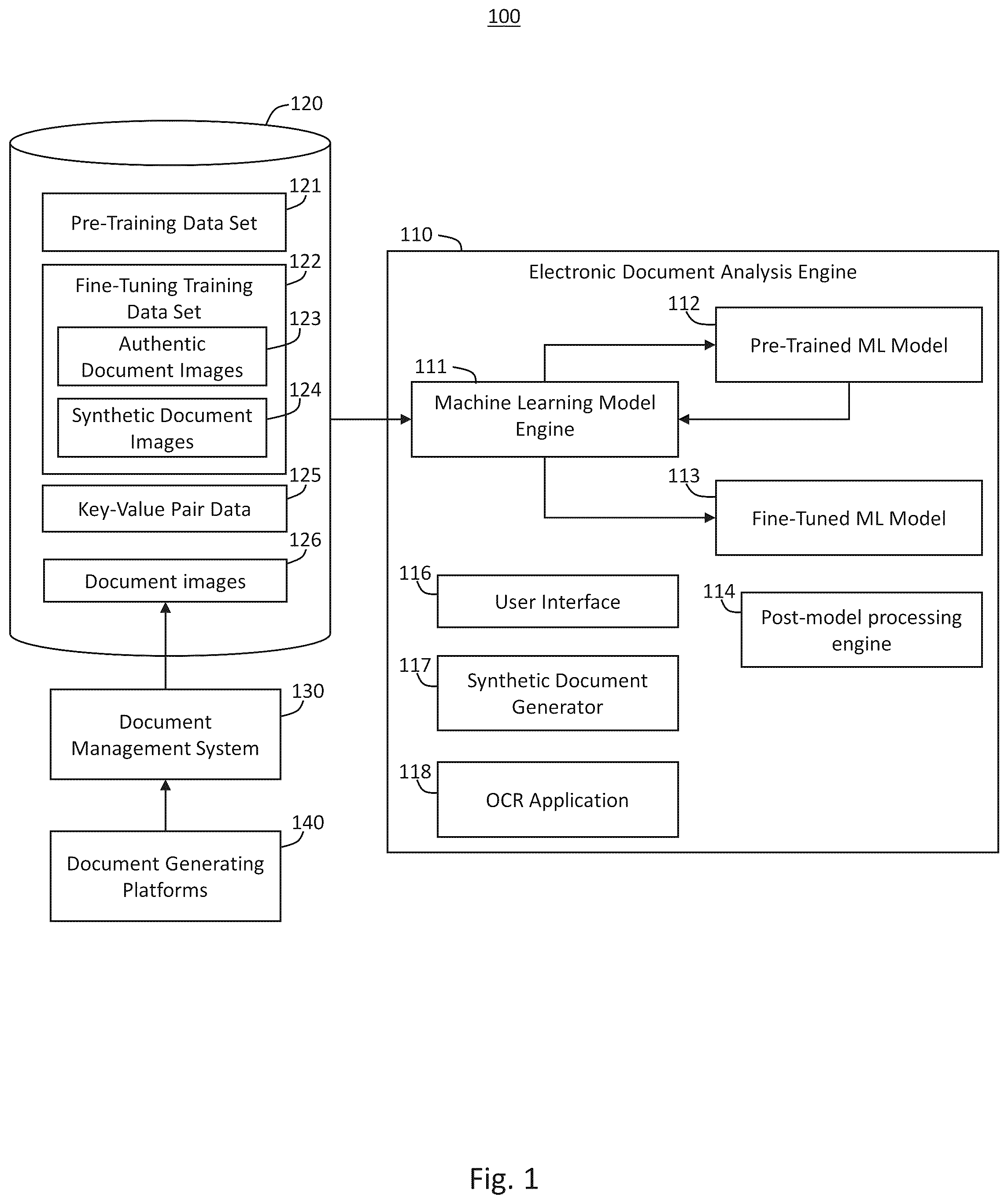 Patent US12361736 — Multi-stage machine learning model training for key-value extraction — Figure 1