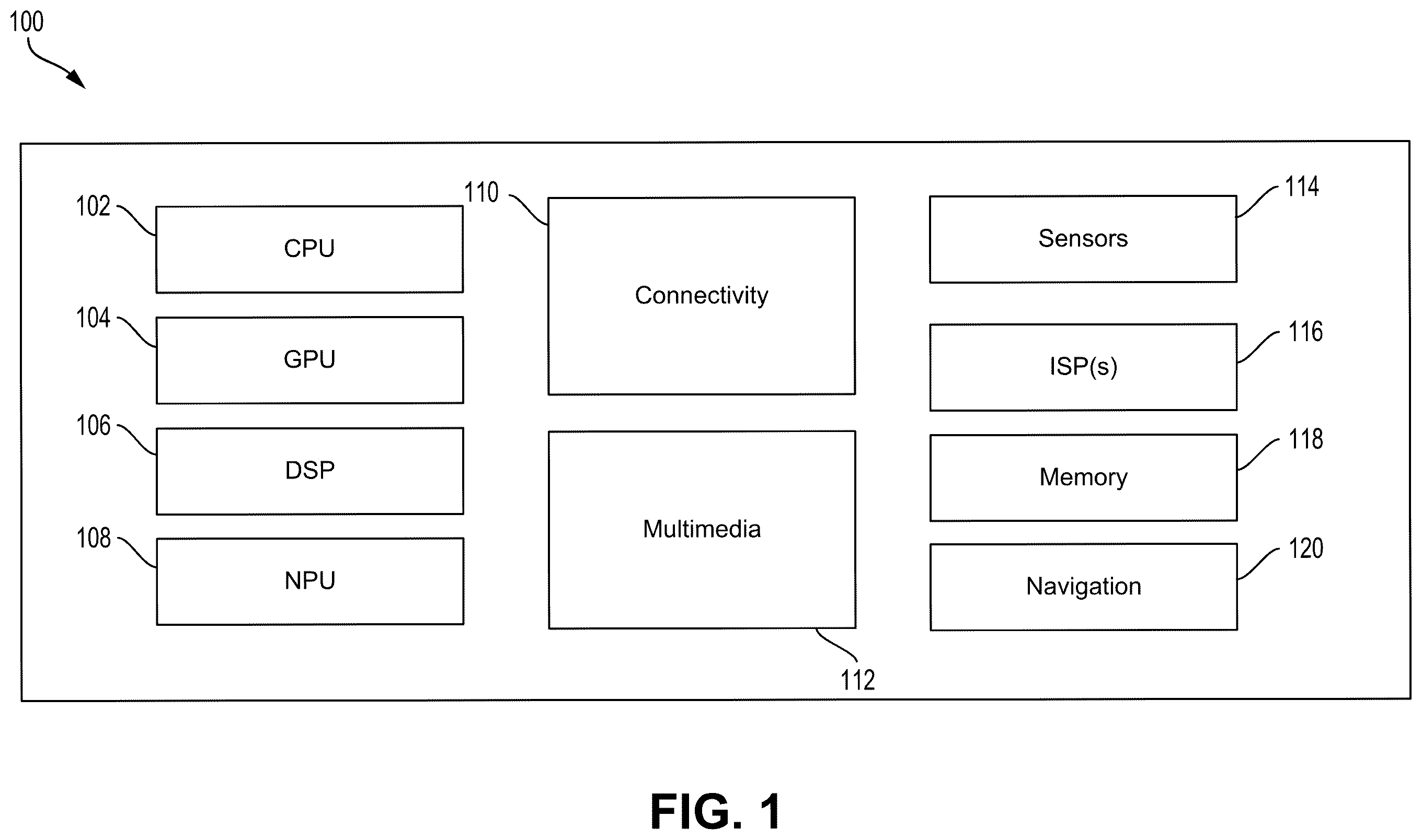 Patent US12361740 — Domain-specific processing and information management using machine learning and artificial intelligence models — Figure 1
