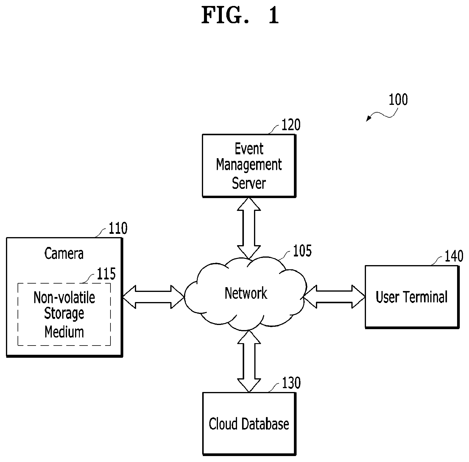 Patent US12361749 — Image capturing system and network system to support privacy mode — Figure 1