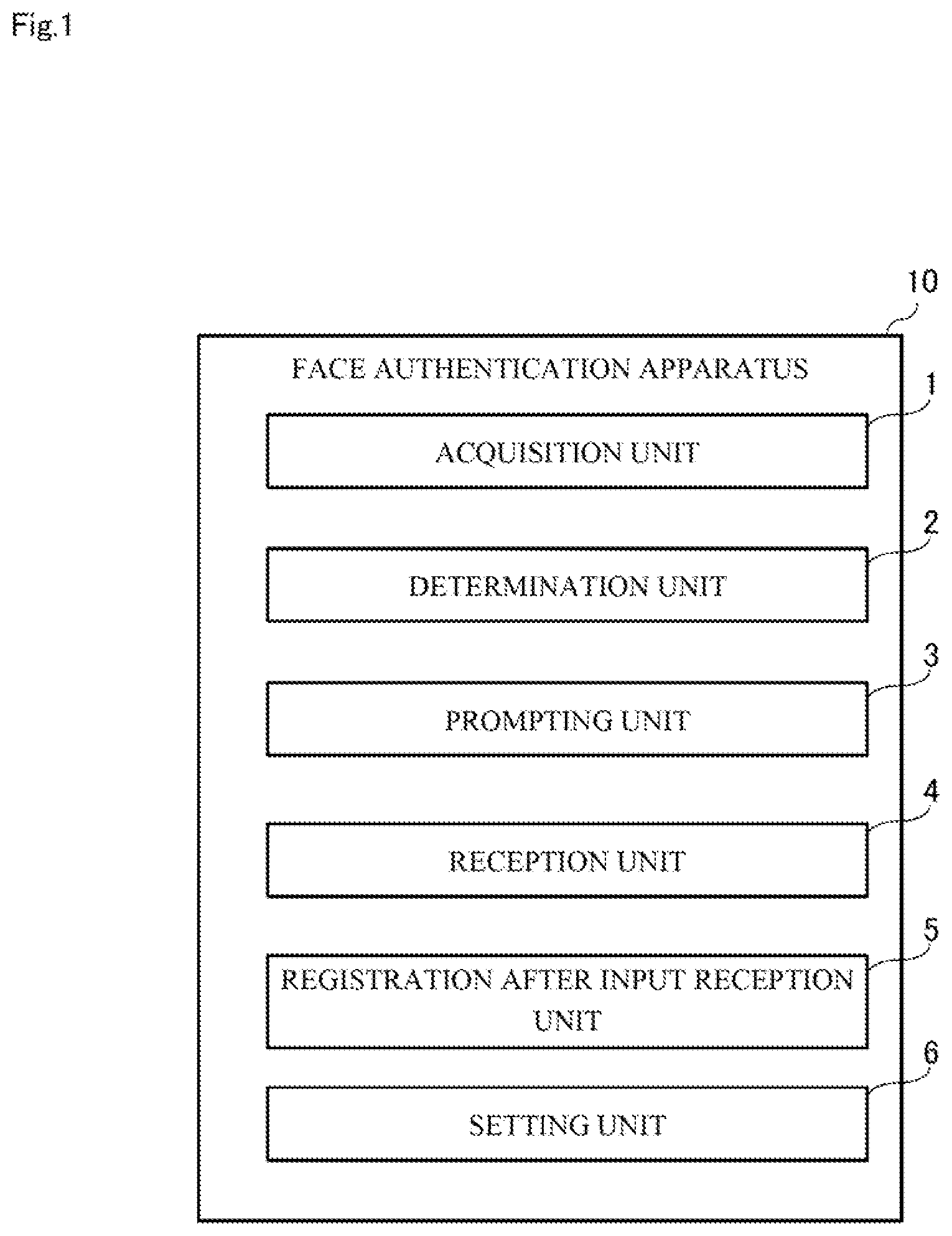 Patent US12361753 Figure 1 – Face authentication apparatus, face authentication method, and computer-readable recording medium