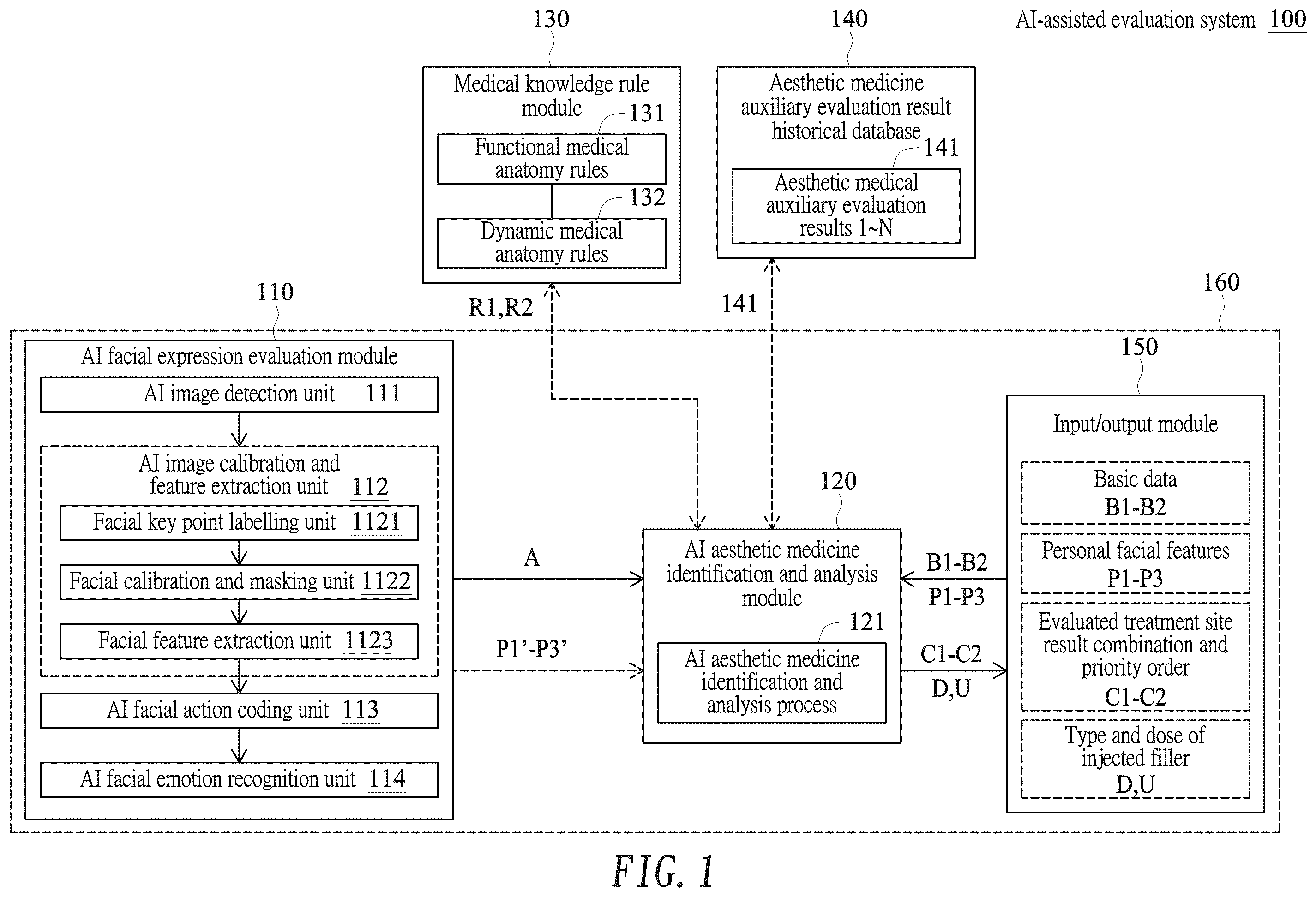 Patent US12361756 Figure 1 – Artificial intelligence-assisted evaluation method for aesthetic medicine and evaluation system using same